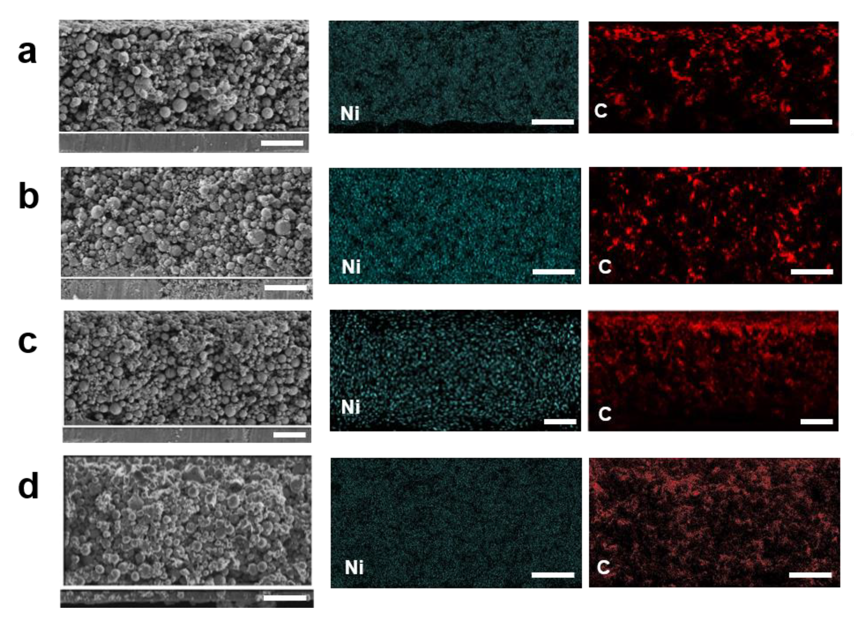 Nanomaterials 12 03320 g006