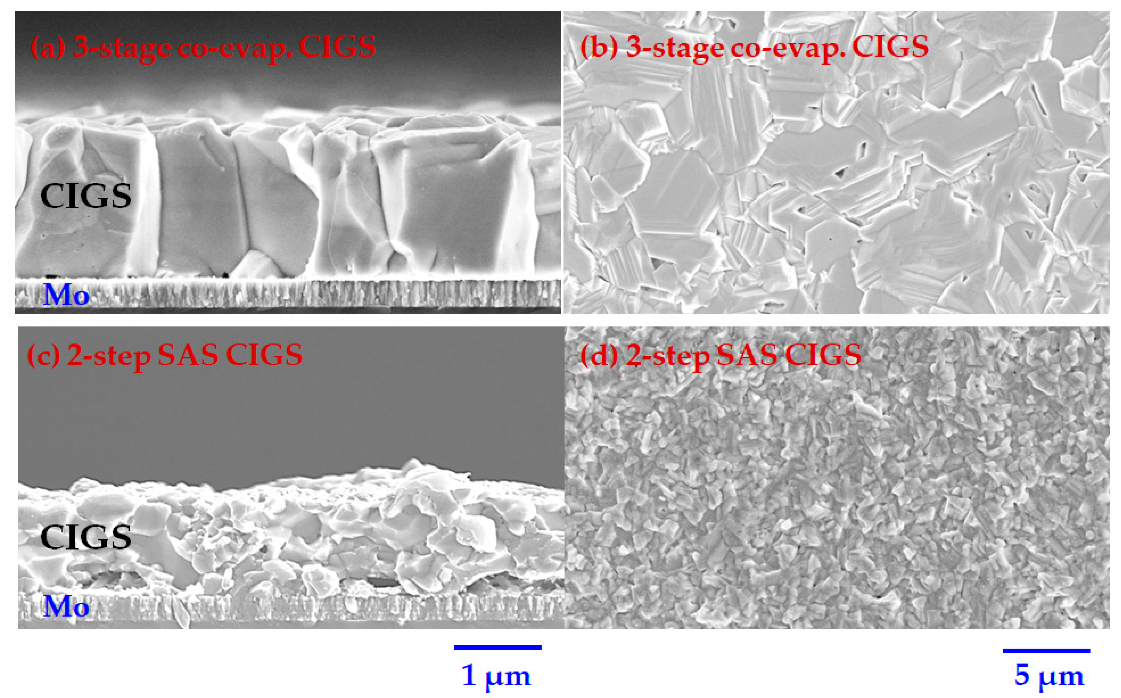 Nanomaterials 12 03326 g003