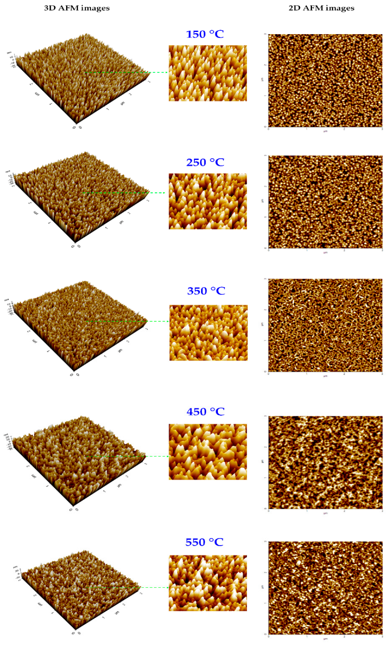 Nanomaterials 12 03326 g005
