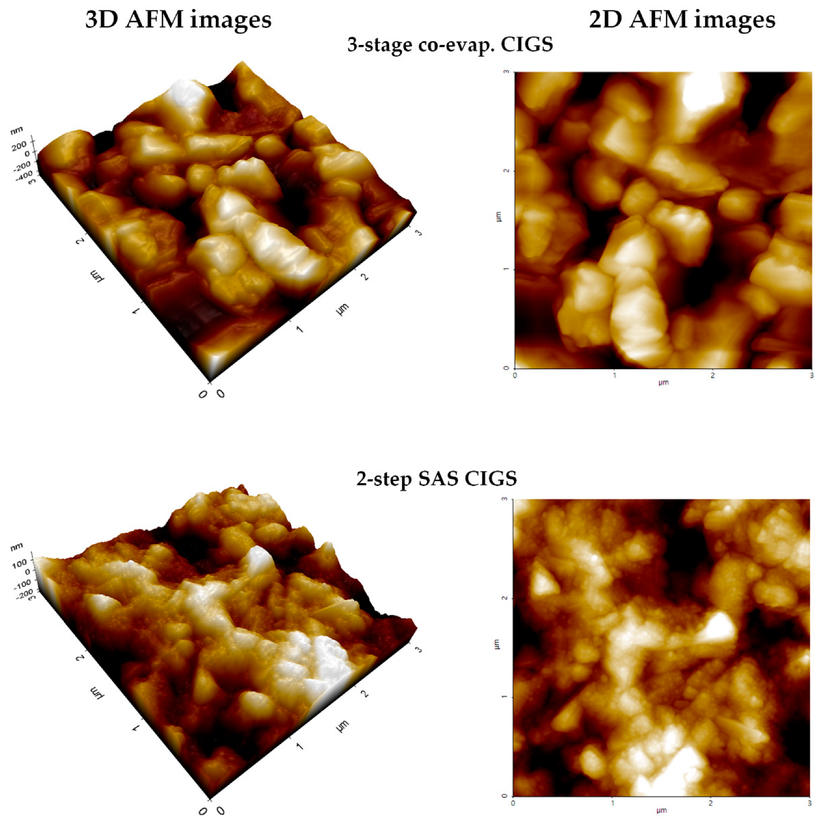 Nanomaterials 12 03326 g006