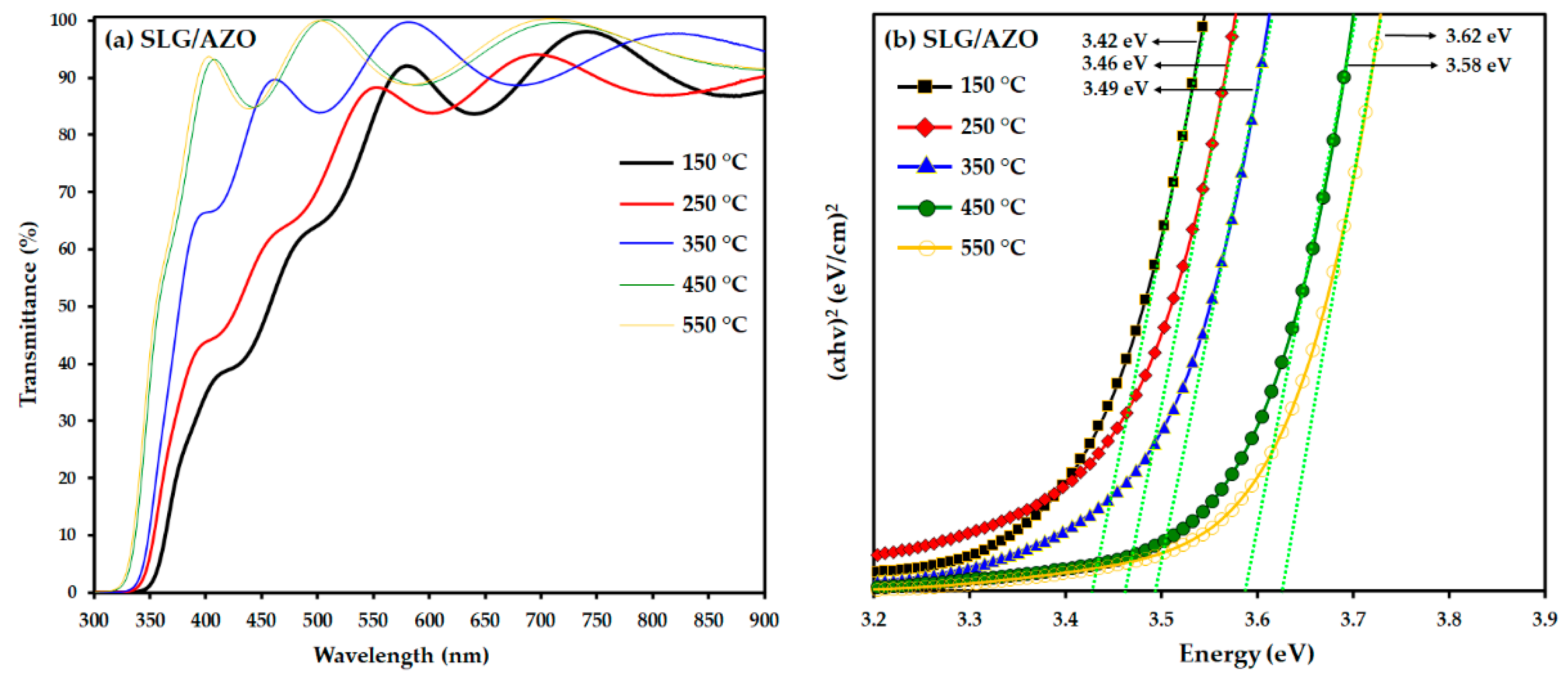 Nanomaterials 12 03326 g007