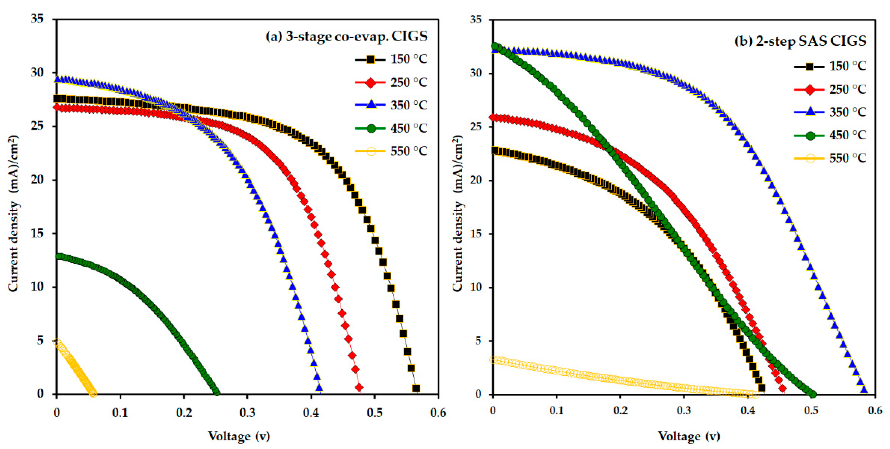 Nanomaterials 12 03326 g011