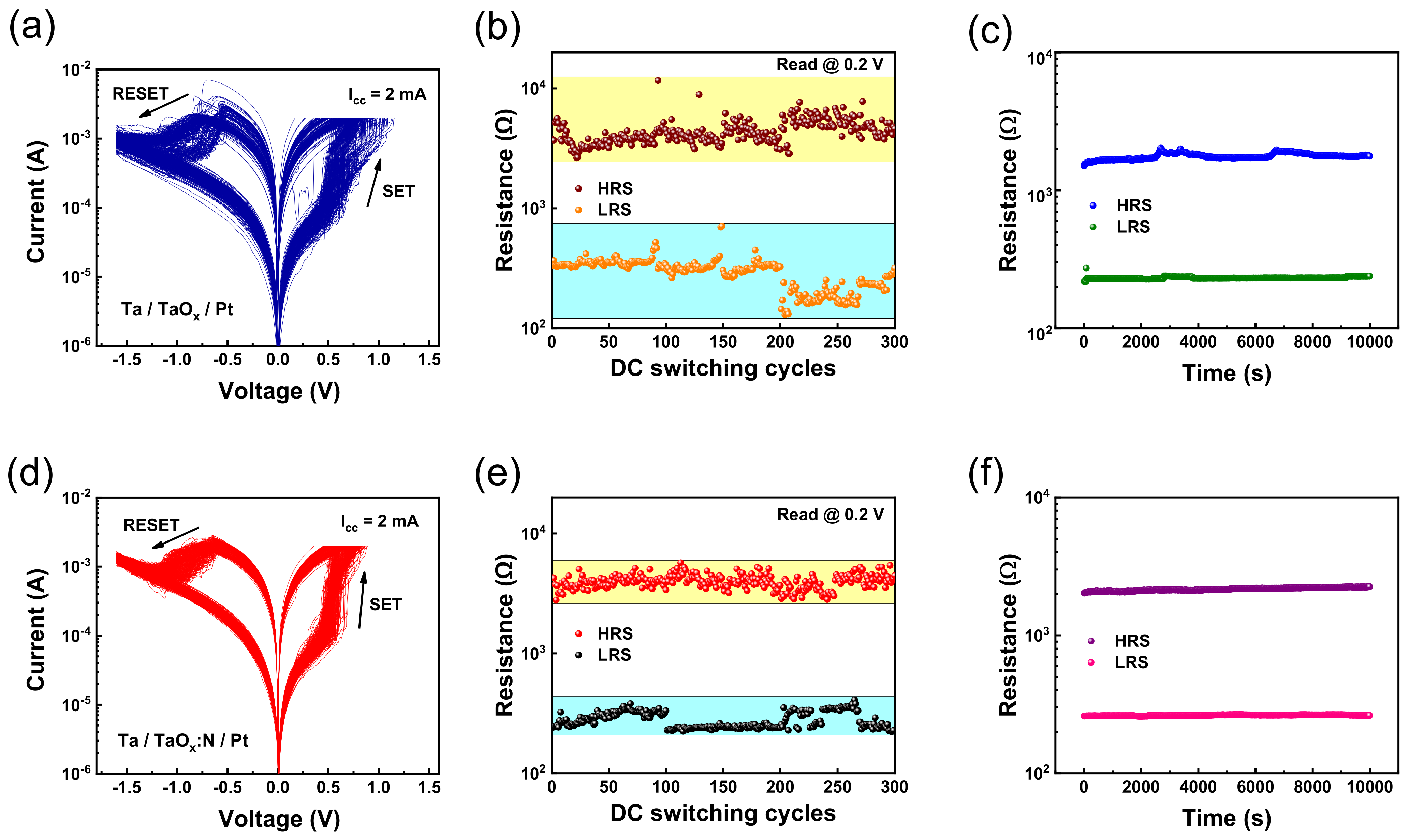 Nanomaterials 12 03334 g002