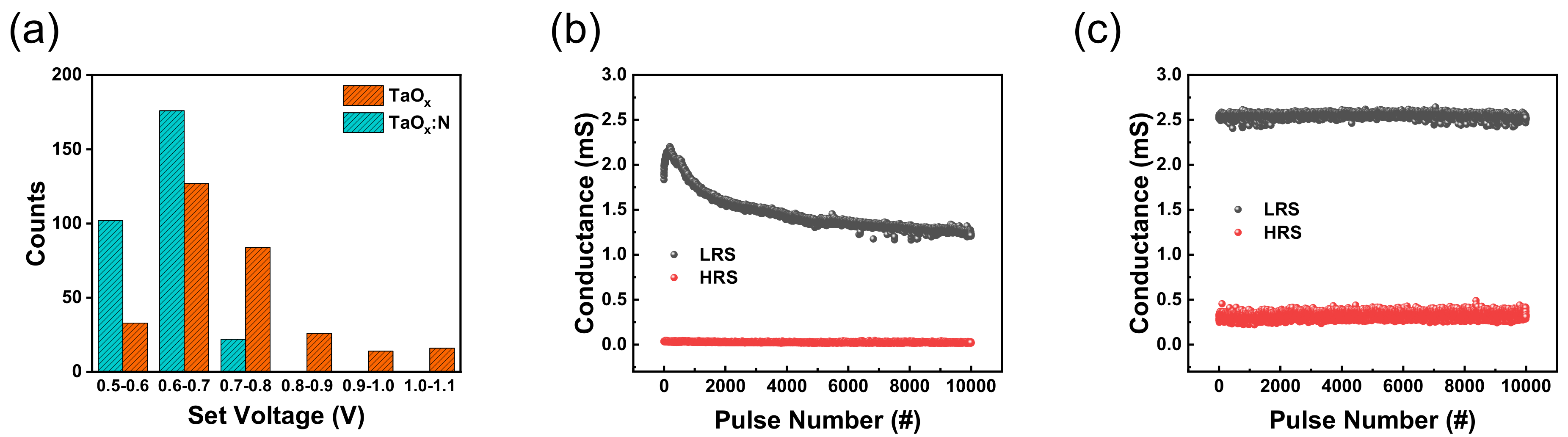 Nanomaterials 12 03334 g004