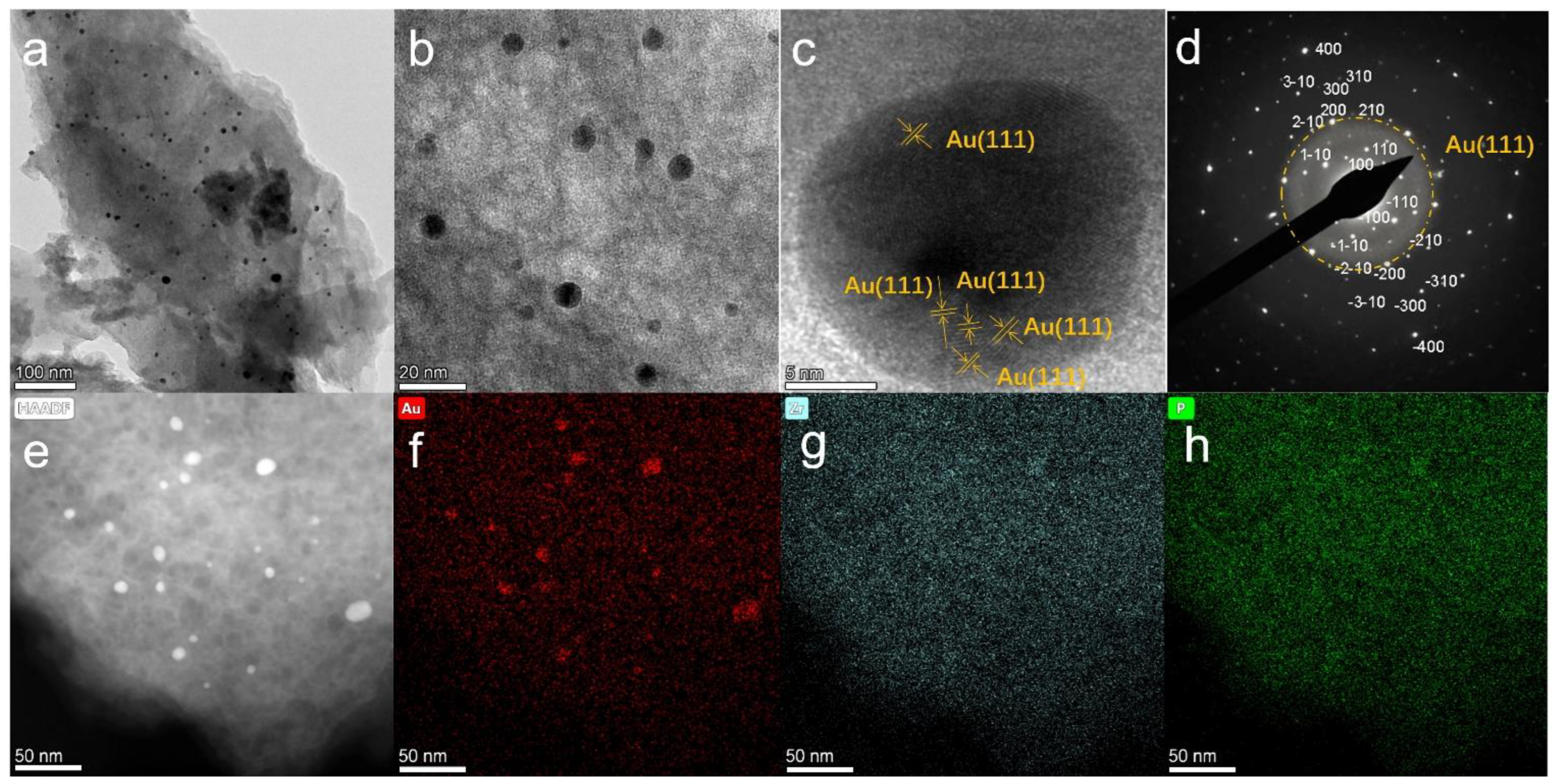 Nanomaterials 12 03339 g003
