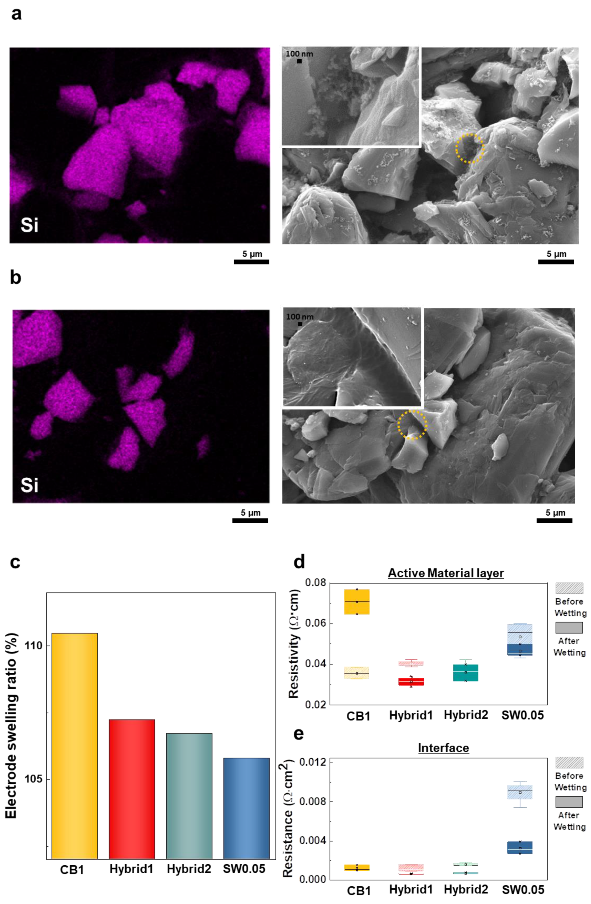 Nanomaterials 12 03354 g002