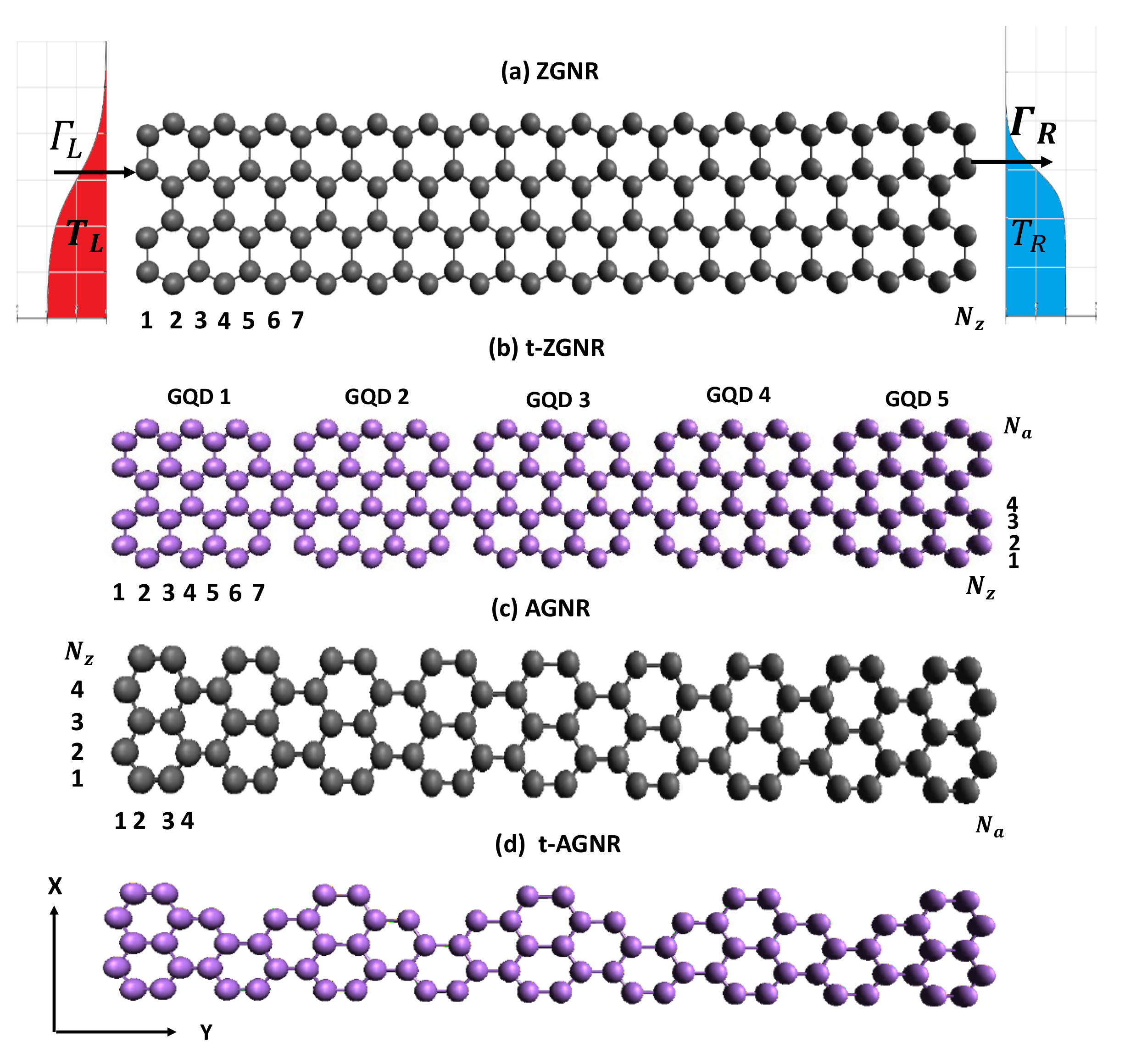 Nanomaterials 12 03357 g001