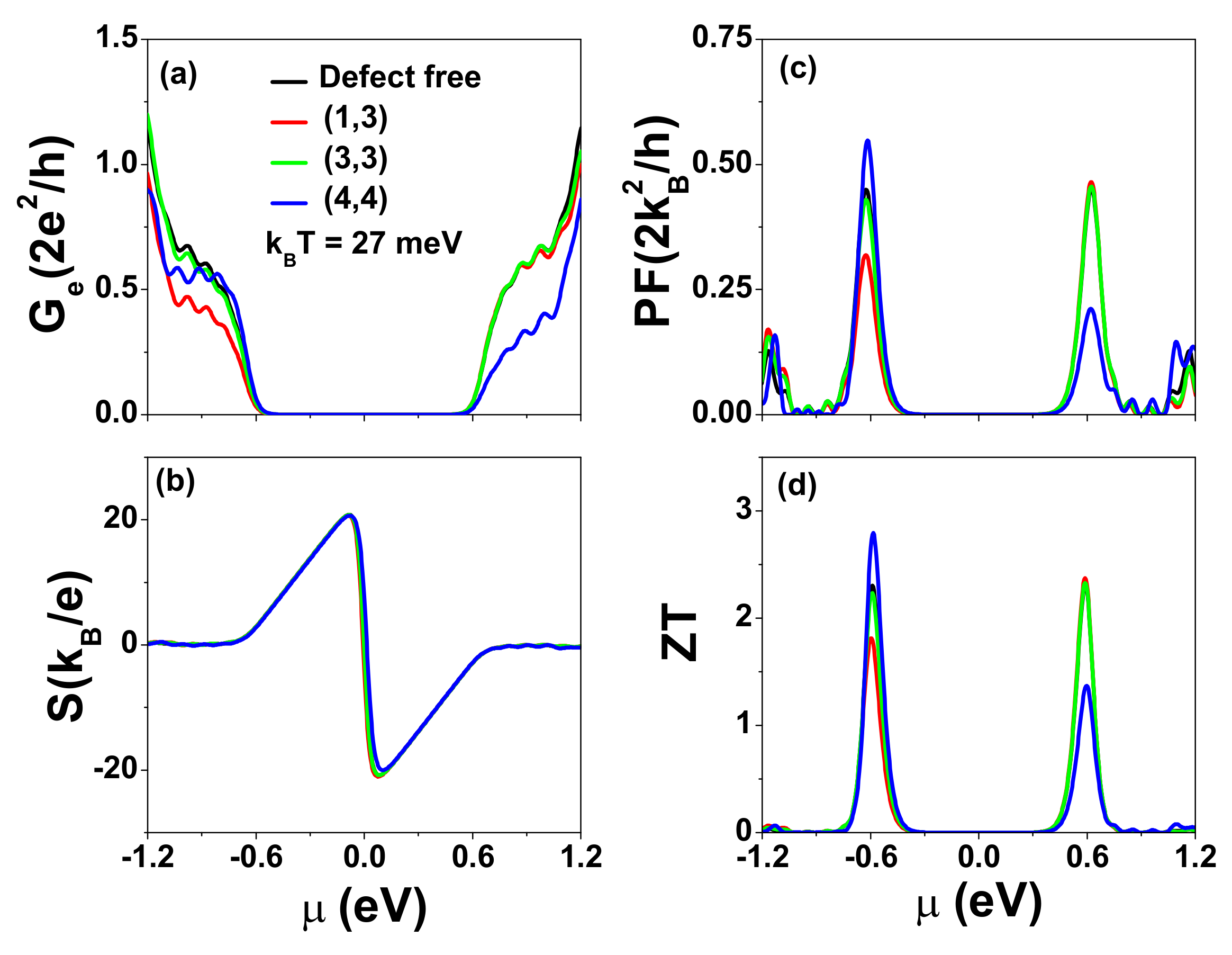 Nanomaterials 12 03357 g008