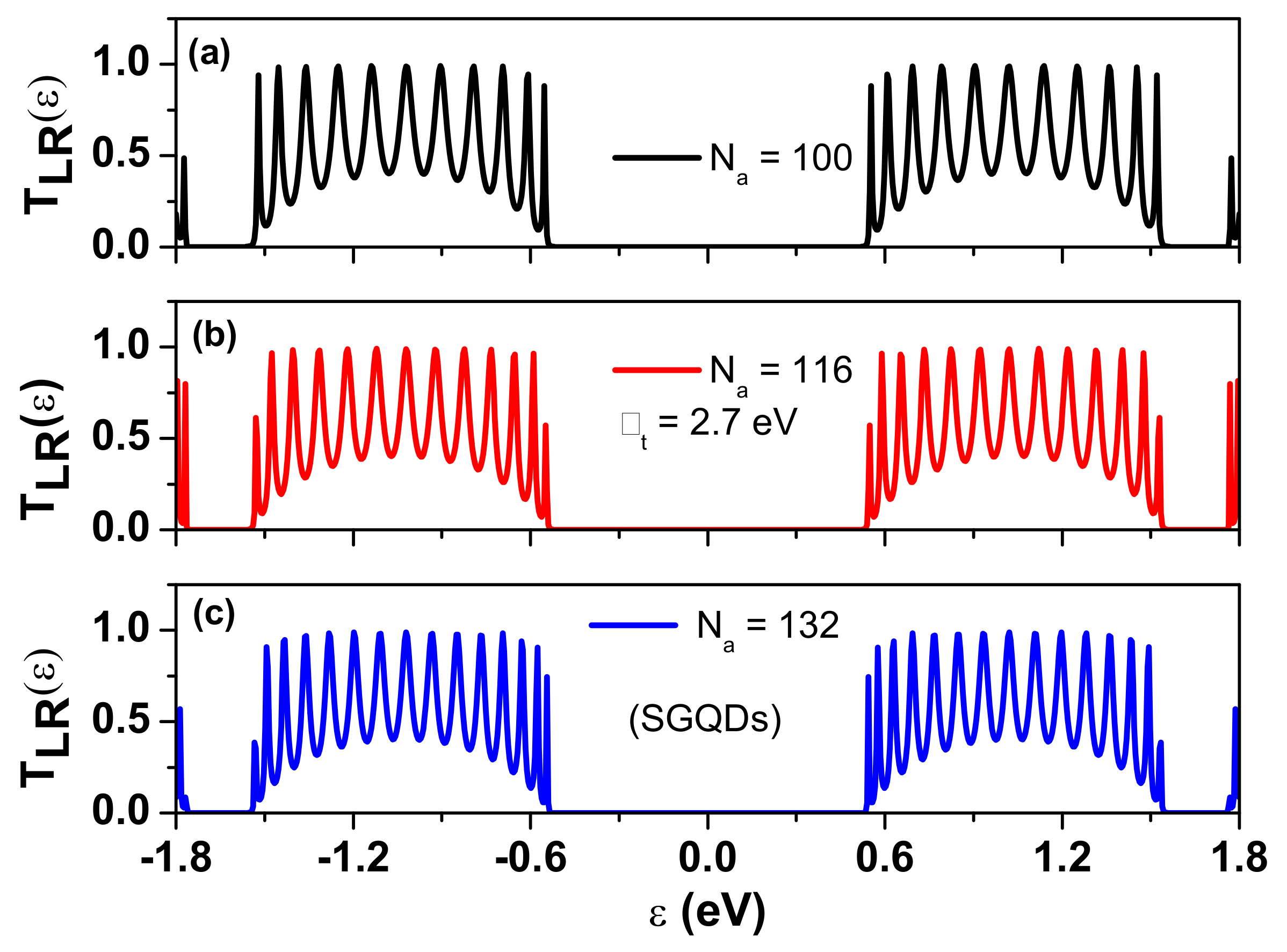 Nanomaterials 12 03357 g009