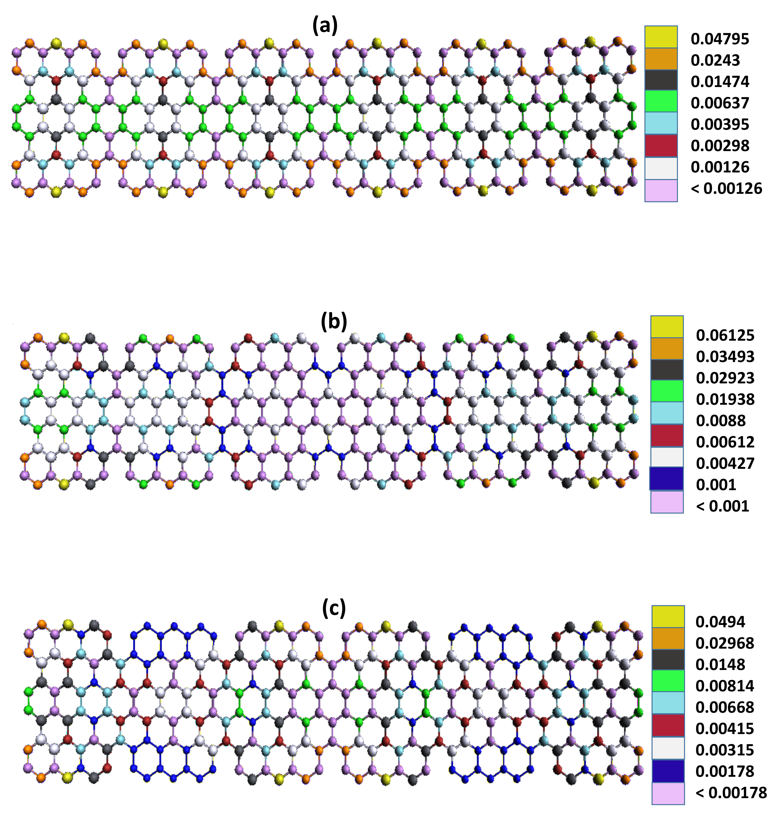 Nanomaterials 12 03357 g0a1