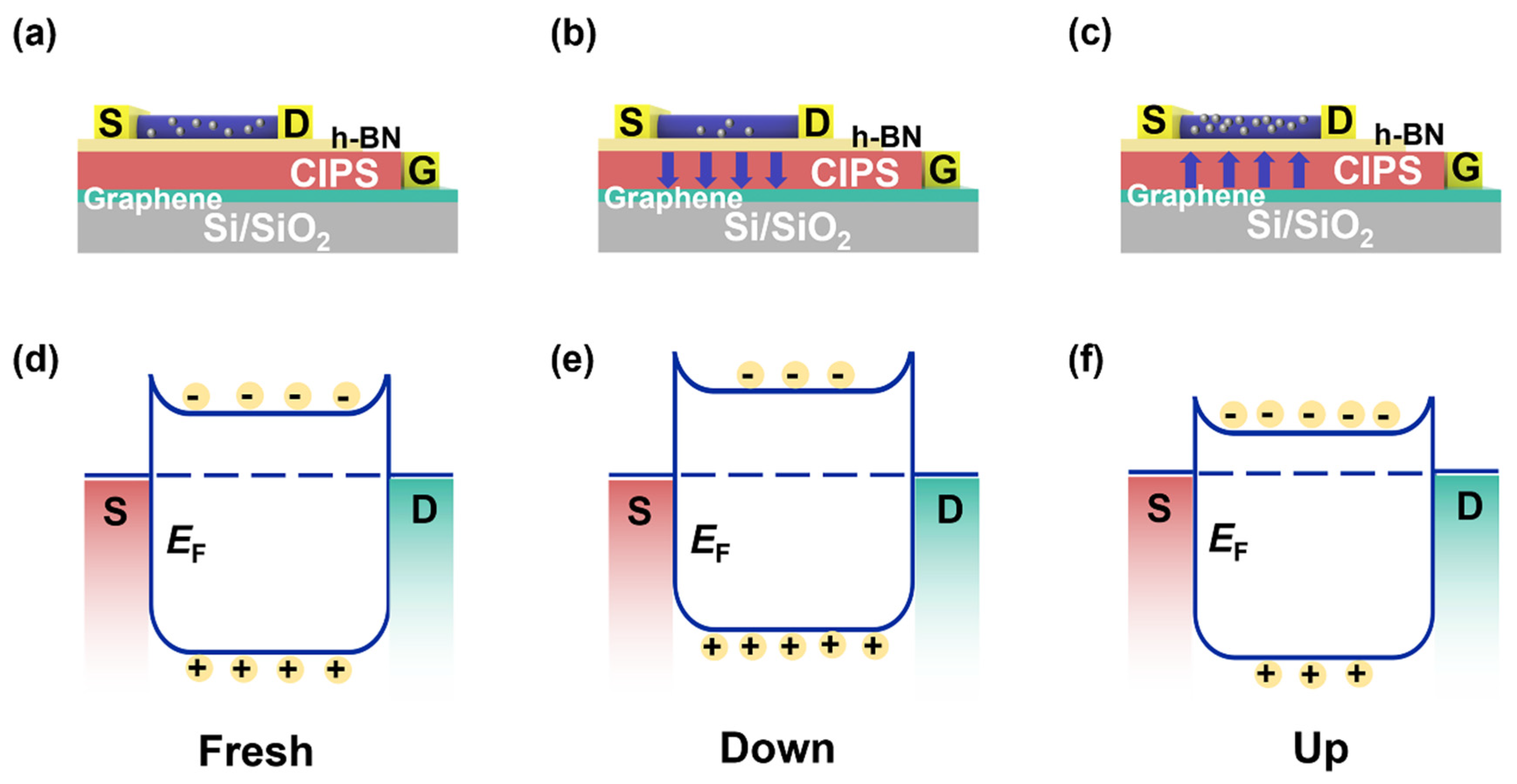 Nanomaterials 12 03358 g003