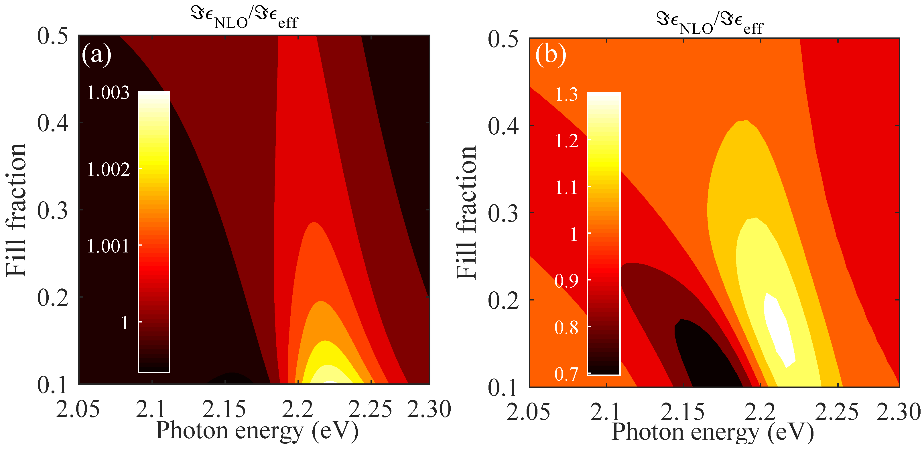 Nanomaterials 12 03359 g005