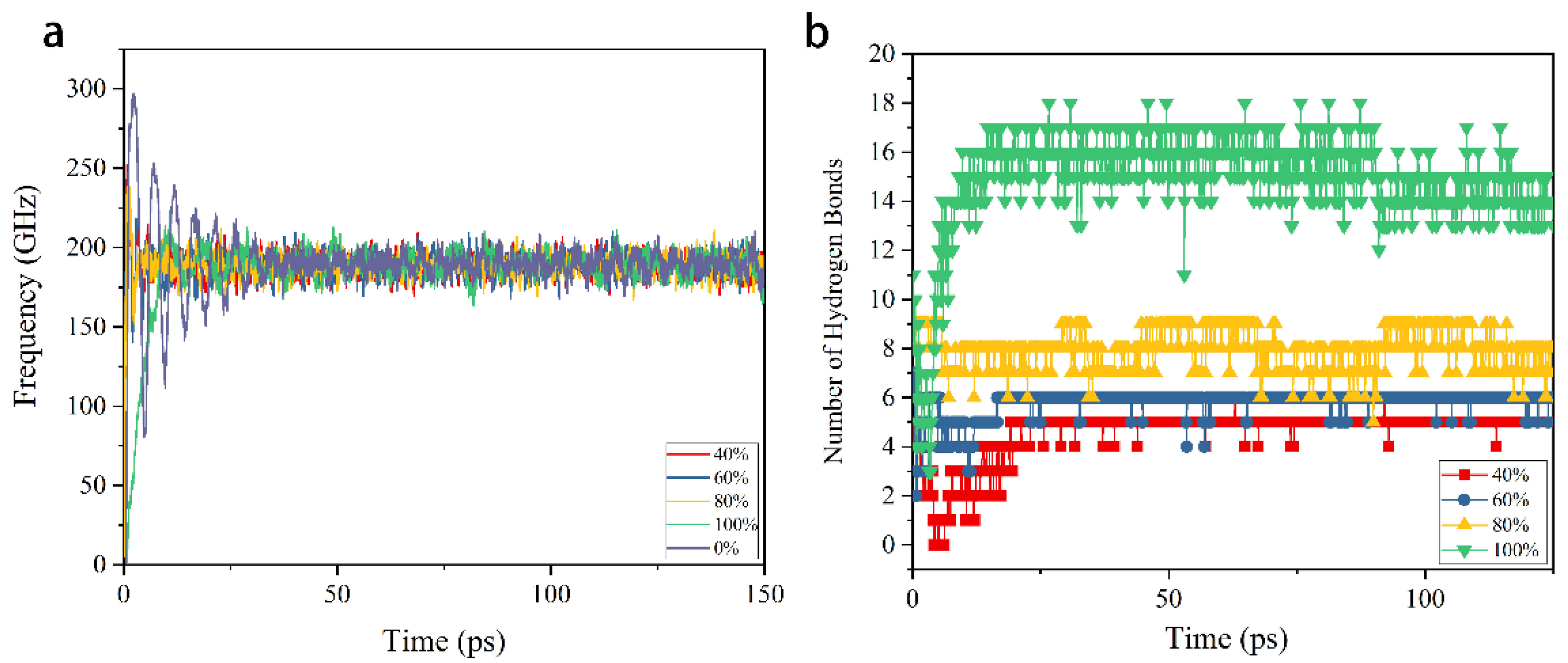 Nanomaterials 12 03363 g002