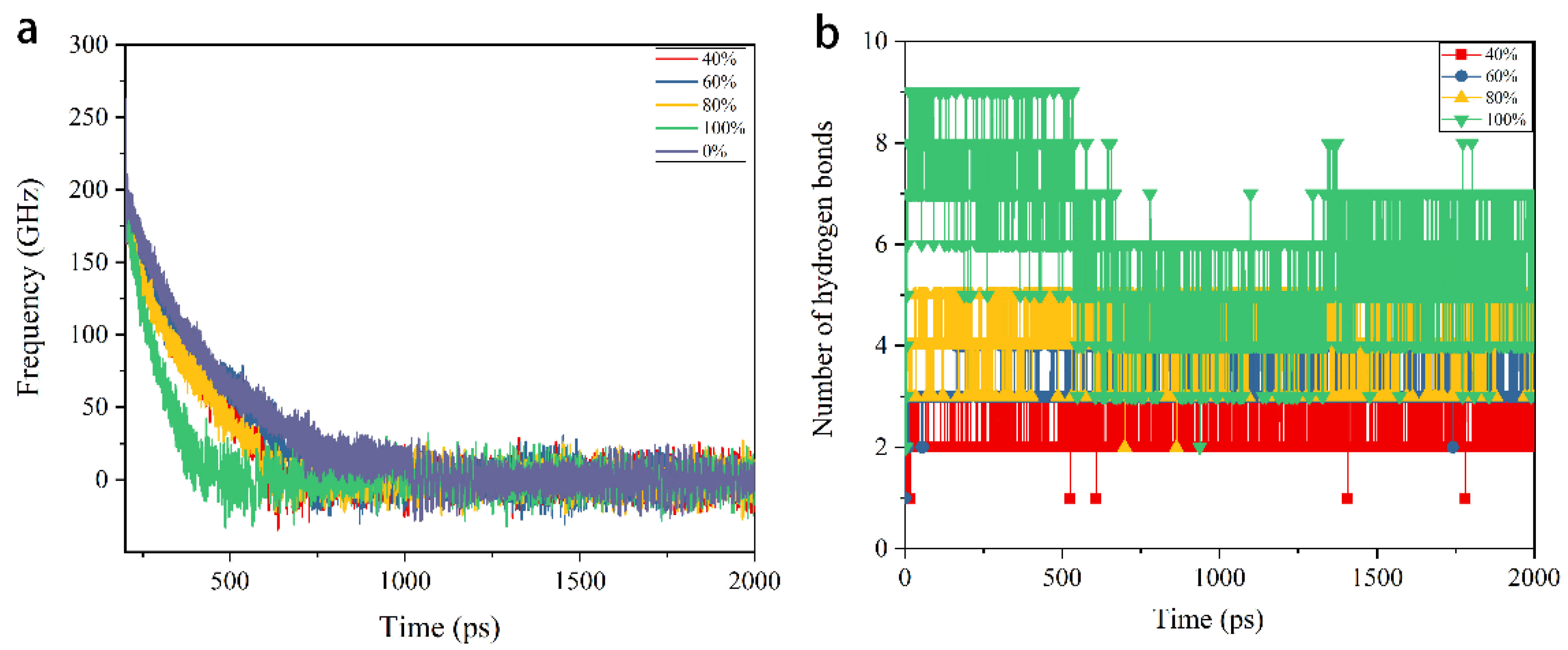 Nanomaterials 12 03363 g003