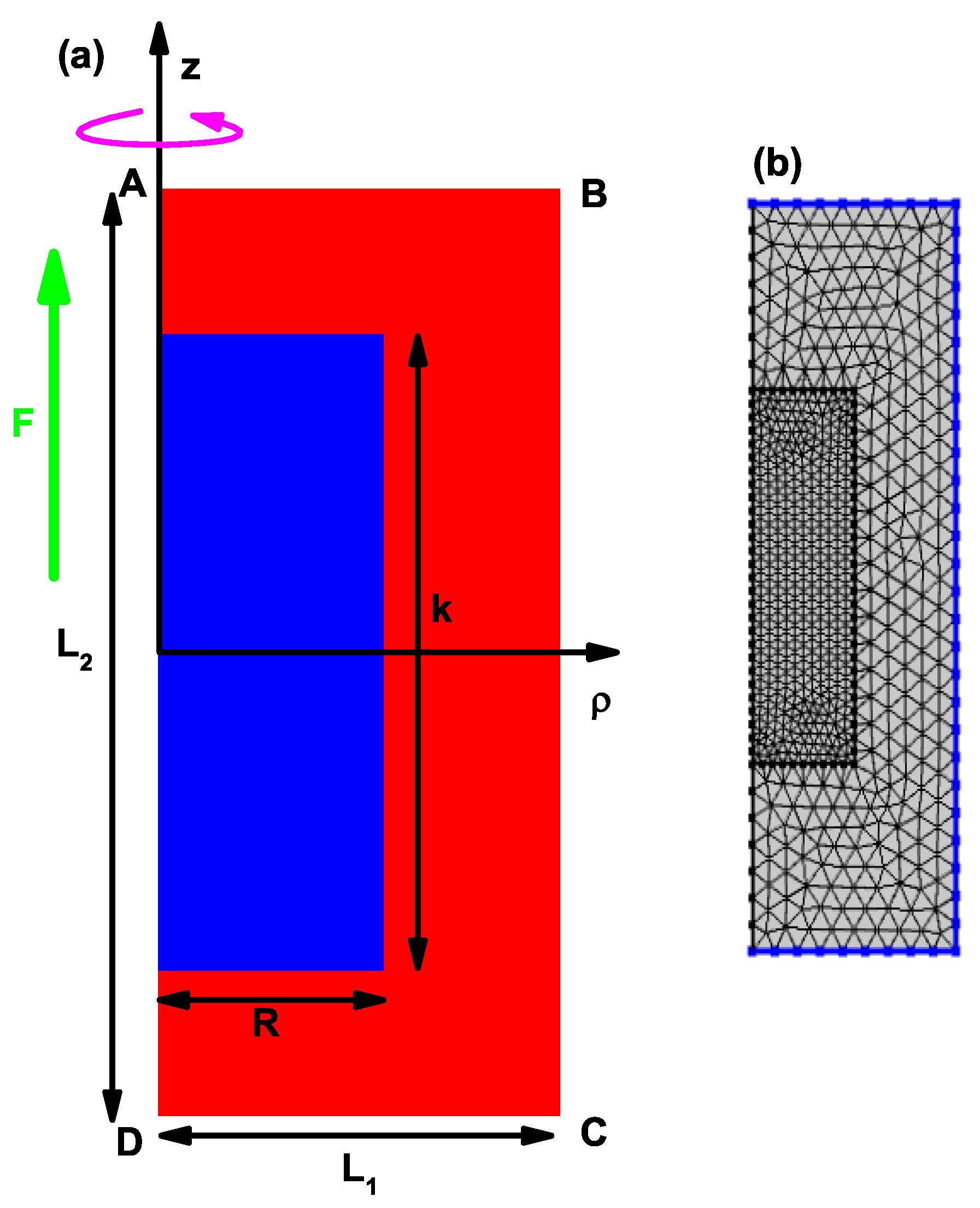 Nanomaterials 12 03367 g001