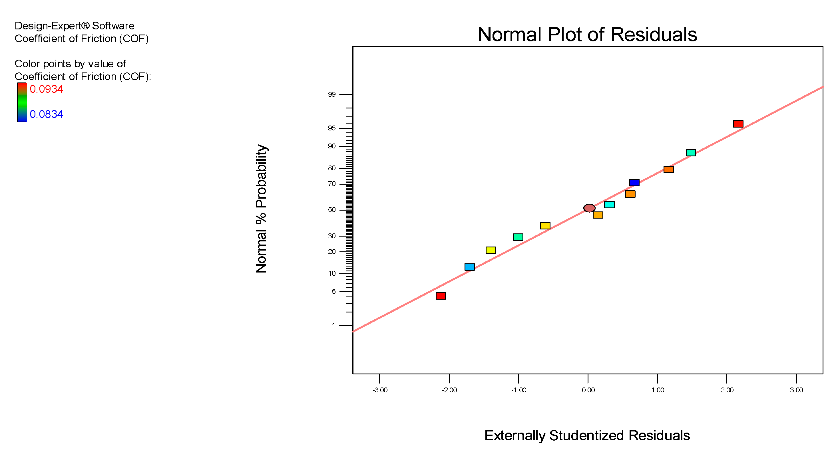 Nanomaterials 12 03369 g002