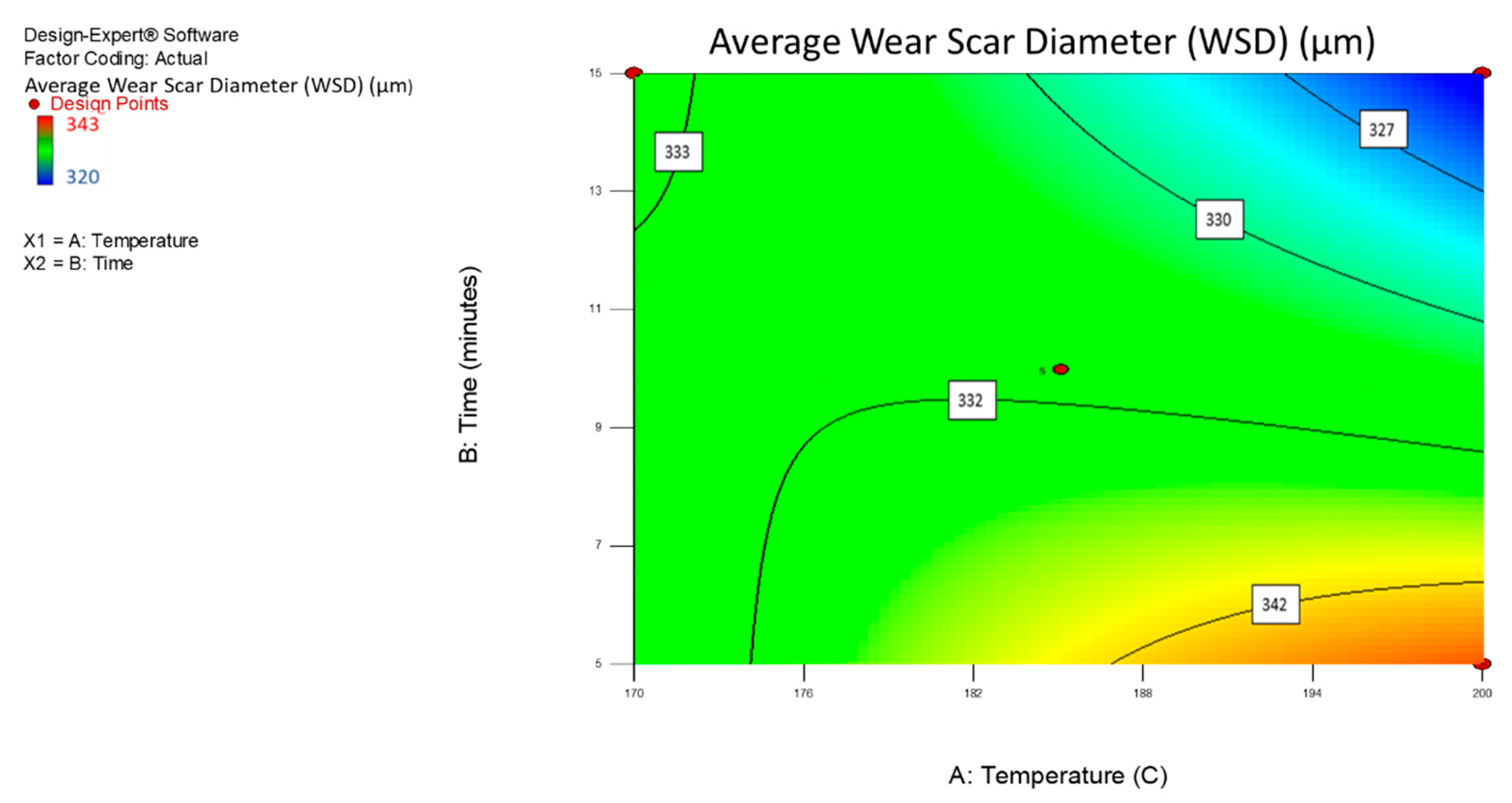 Nanomaterials 12 03369 g010
