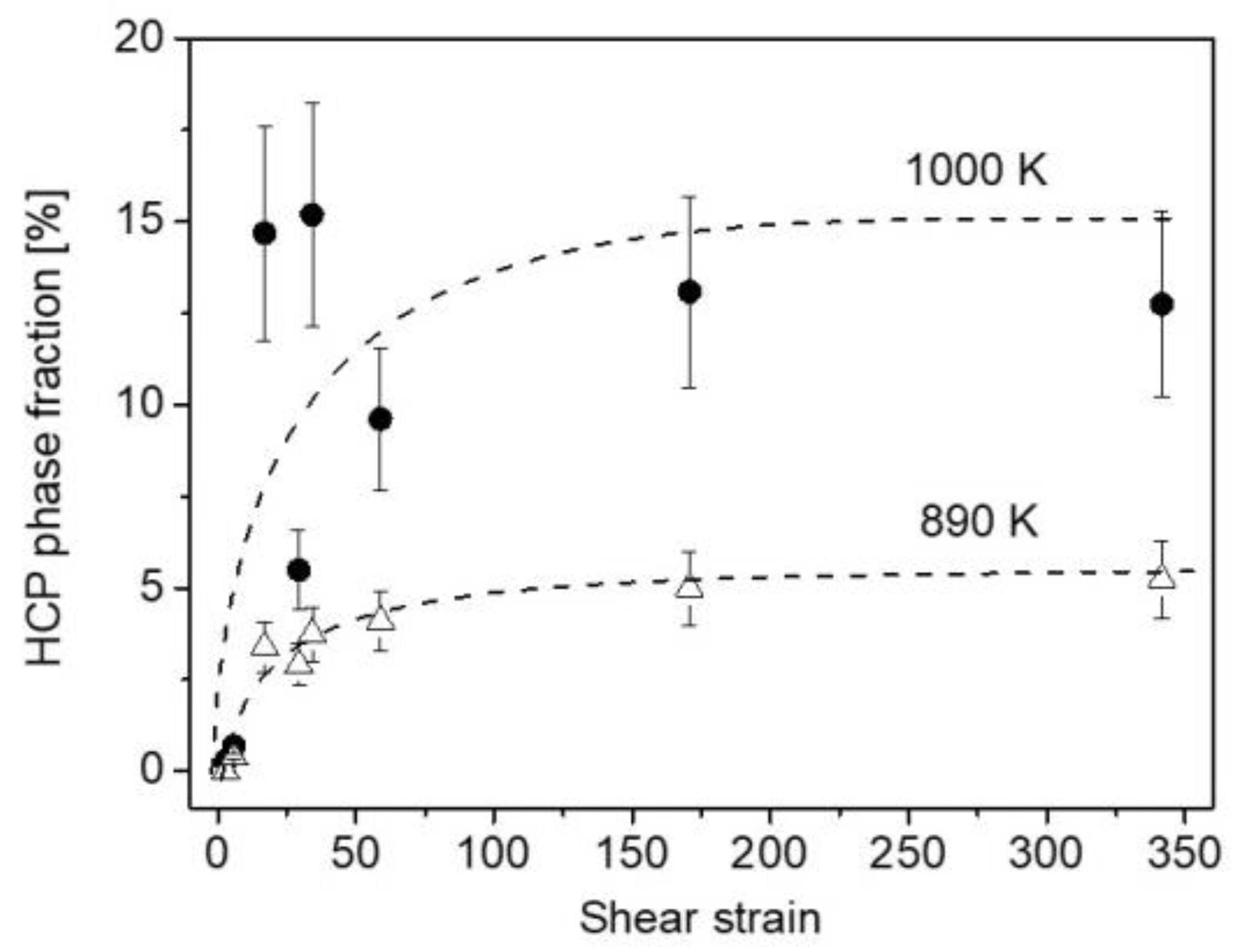 Nanomaterials 12 03371 g009 Nanomaterials 12 03371 g009