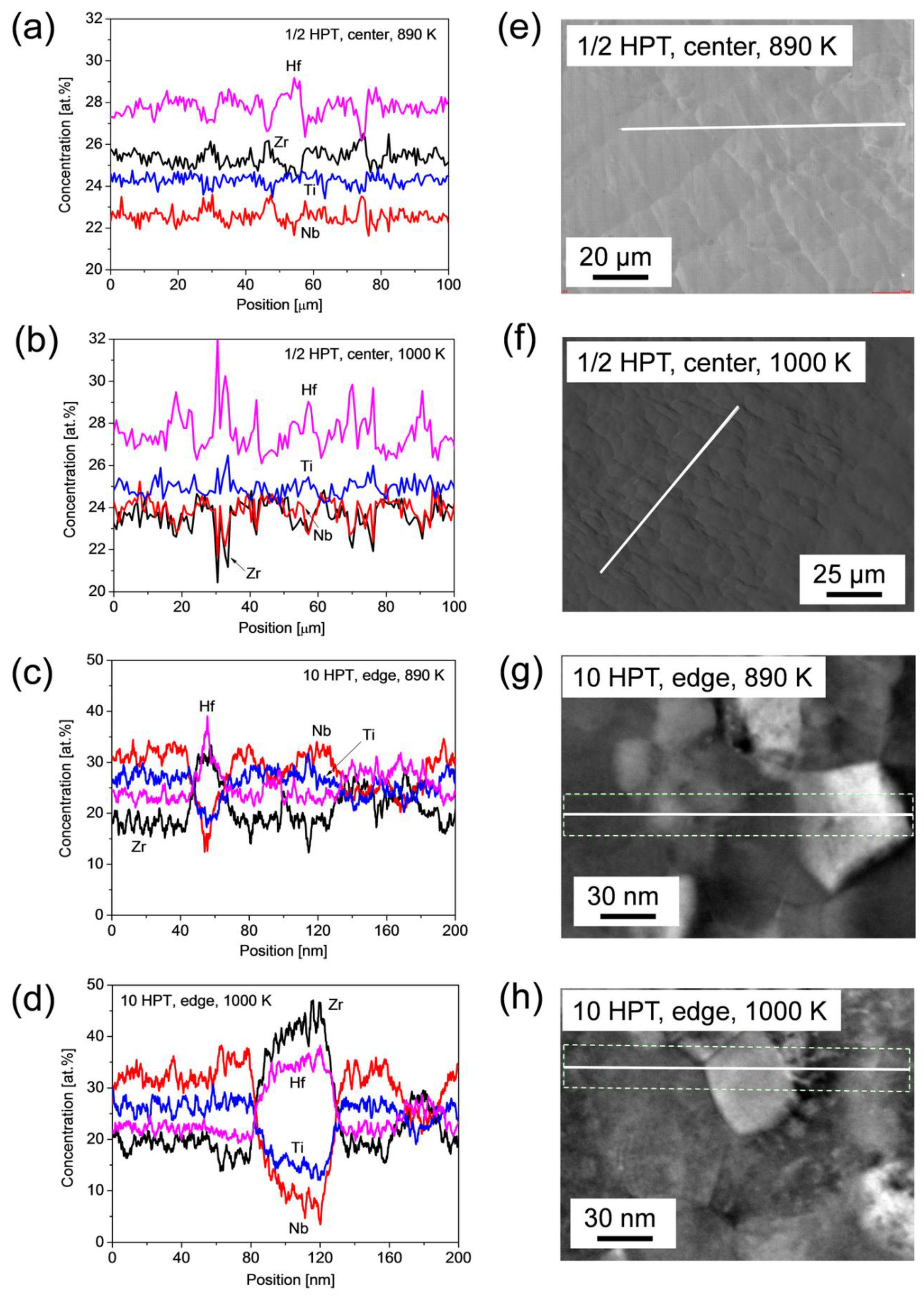 Nanomaterials 12 03371 g014 Nanomaterials 12 03371 g014