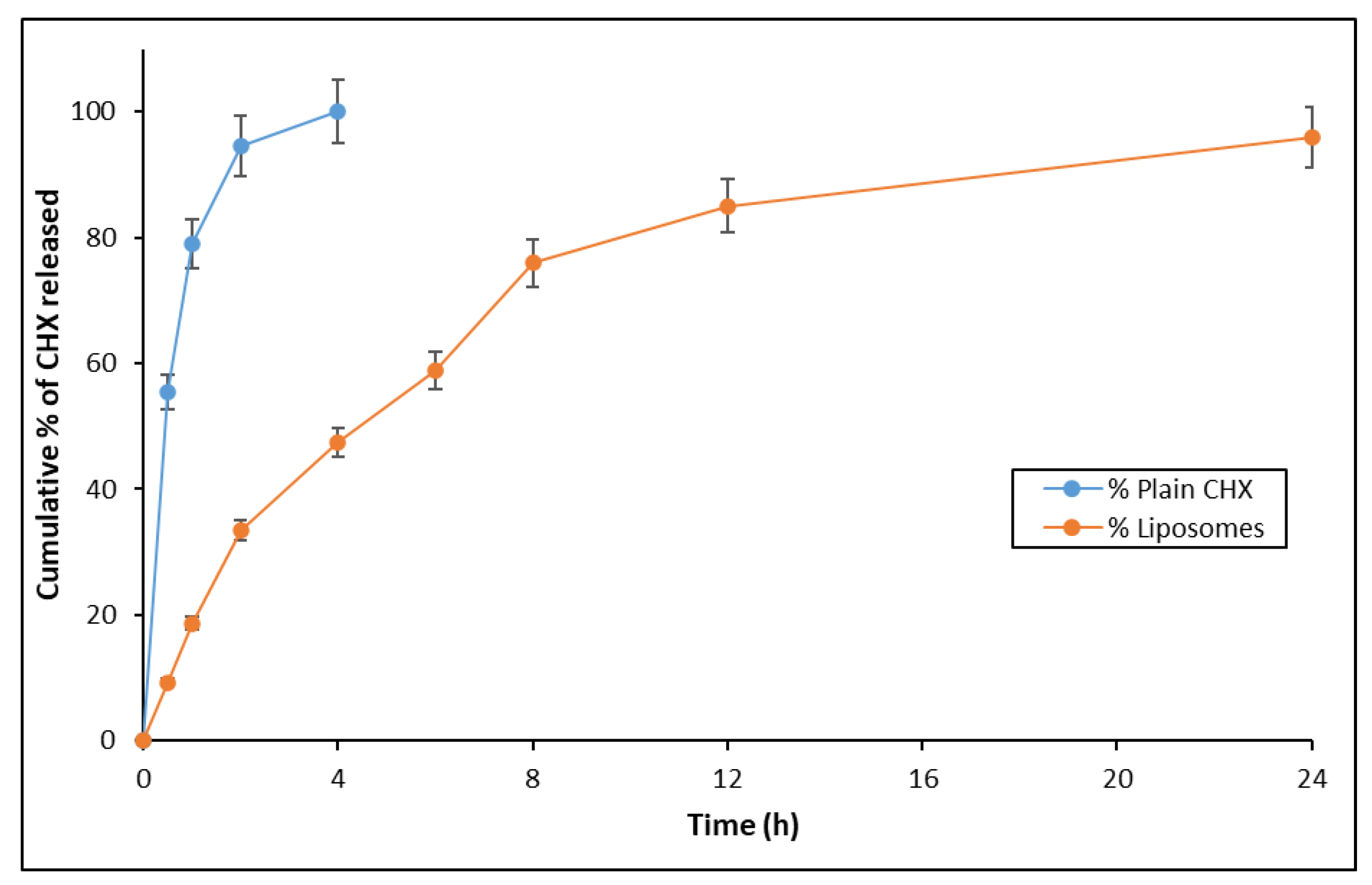 Nanomaterials 12 03372 g003