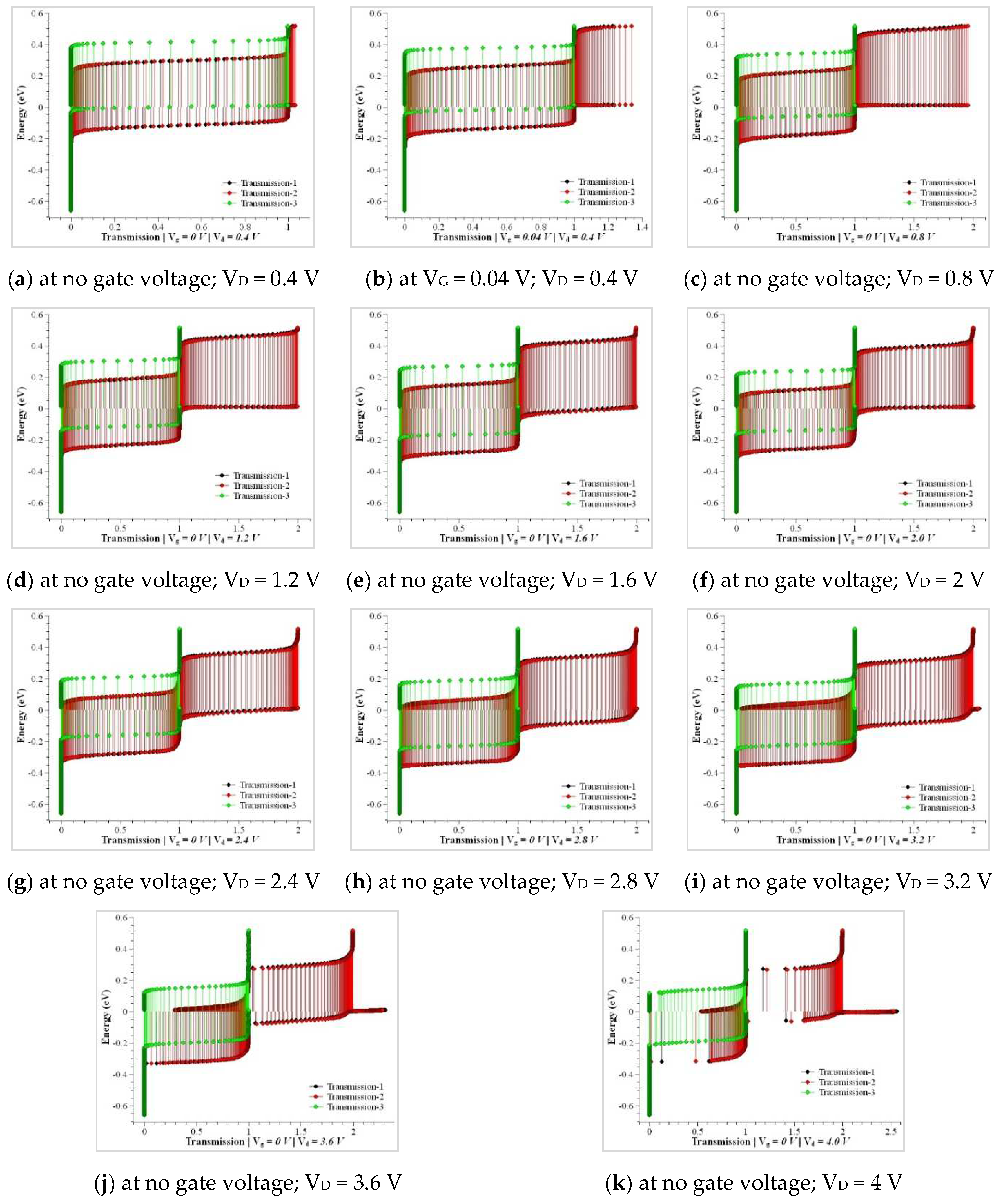 Nanomaterials 12 03374 g008