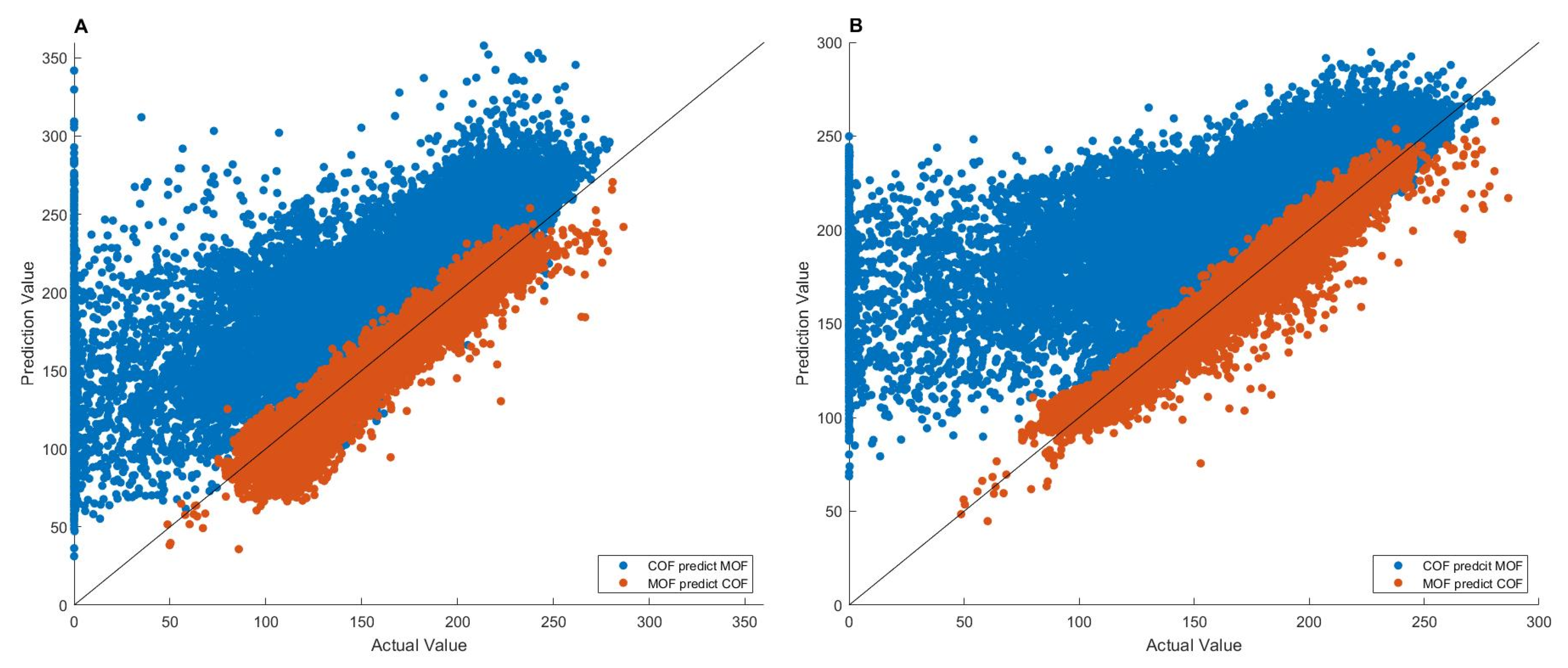 Nanomaterials 12 03376 g005 Nanomaterials 12 03376 g005
