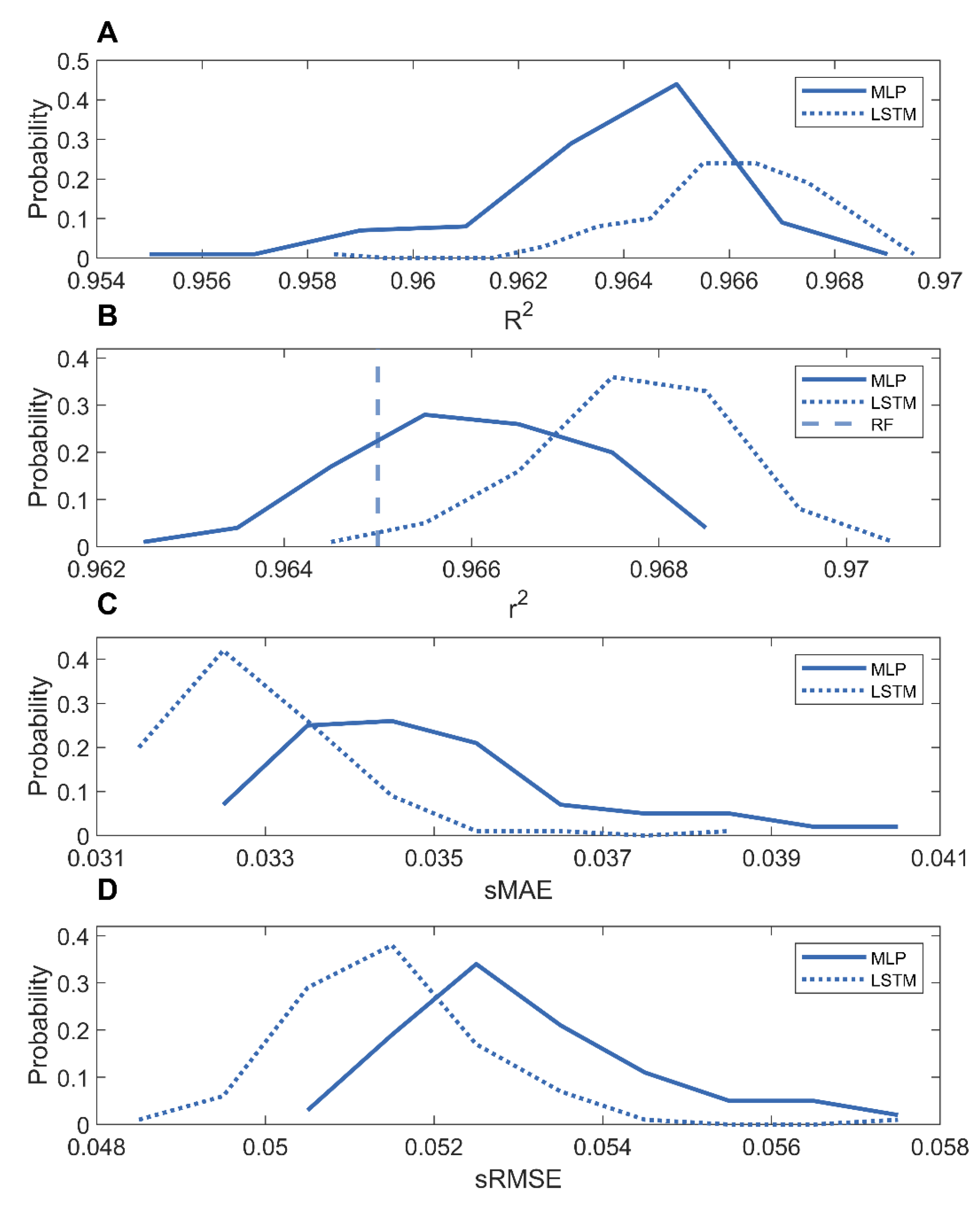 Nanomaterials 12 03376 g006 Nanomaterials 12 03376 g006