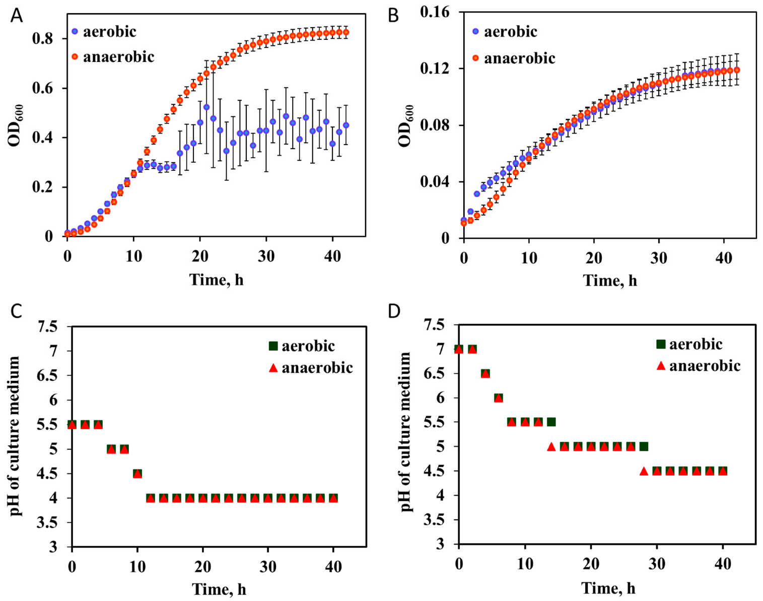 Nanomaterials 12 03377 g001 Nanomaterials 12 03377 g001