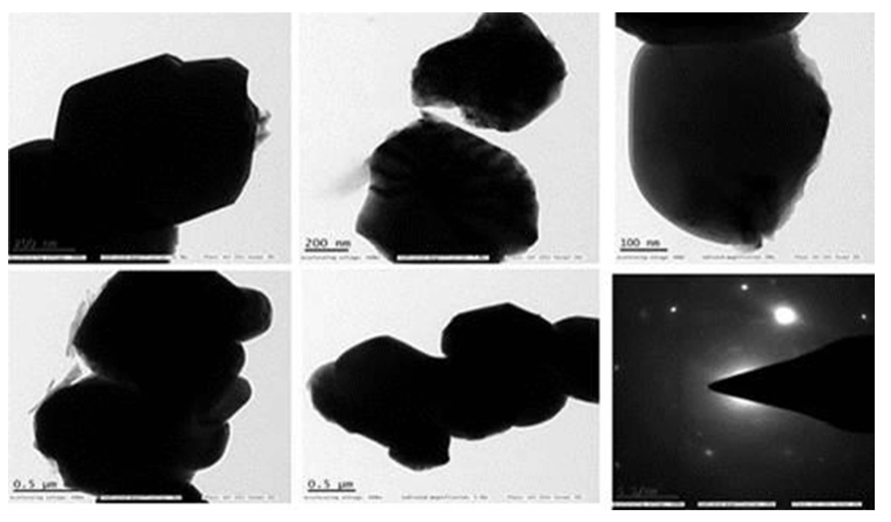 Nanomaterials 12 03384 g006 Nanomaterials 12 03384 g006