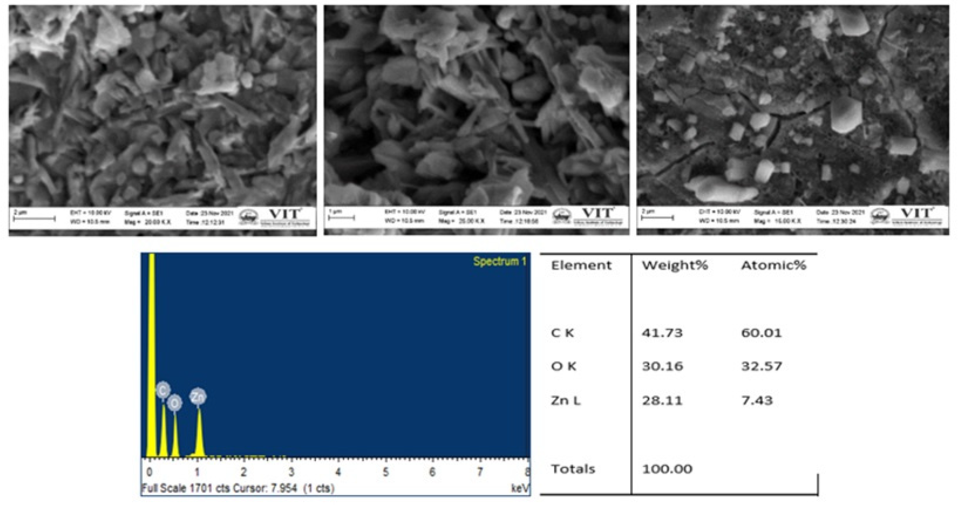 Nanomaterials 12 03384 g007 Nanomaterials 12 03384 g007