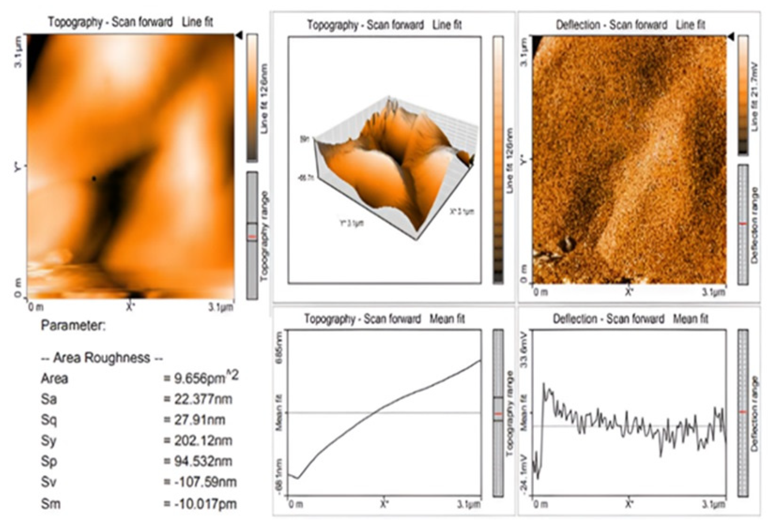 Nanomaterials 12 03384 g008 Nanomaterials 12 03384 g008