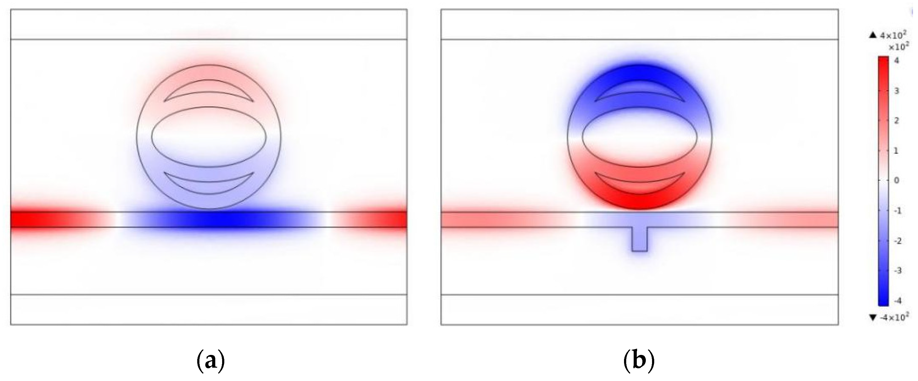 Nanomaterials 12 03396 g003 Nanomaterials 12 03396 g003