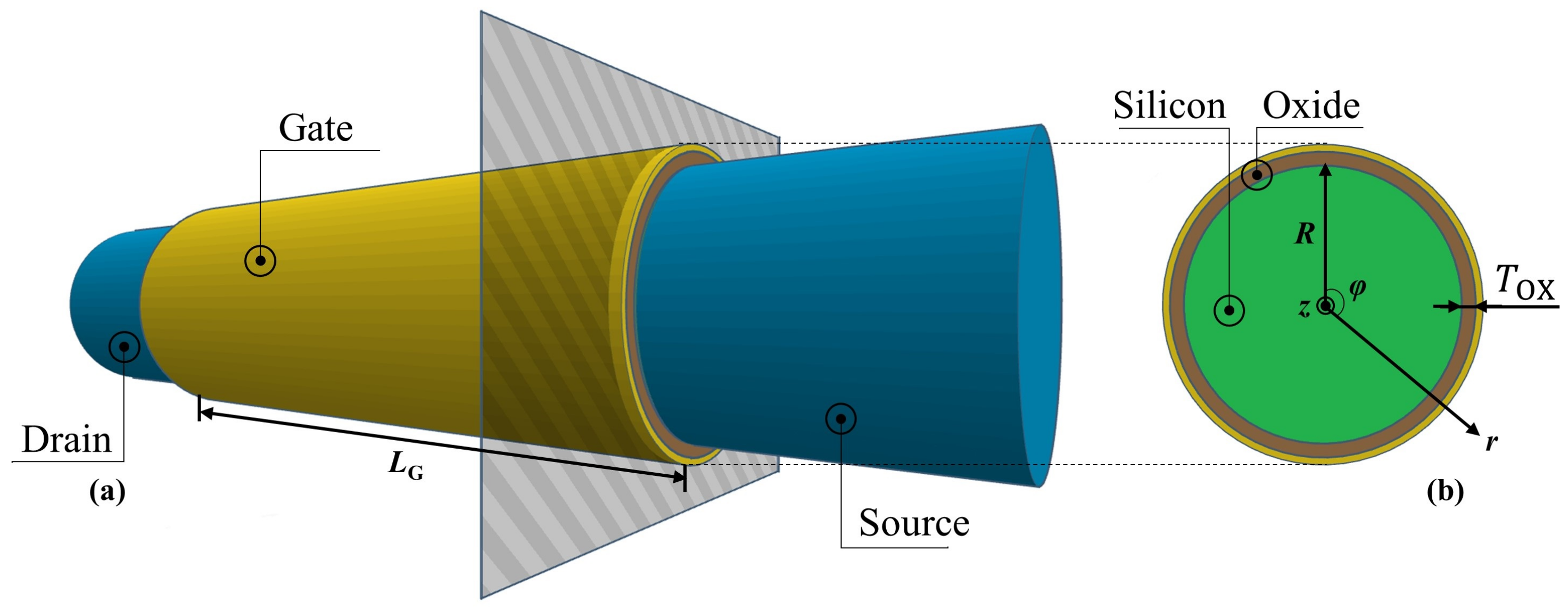 Nanomaterials 12 03401 g001