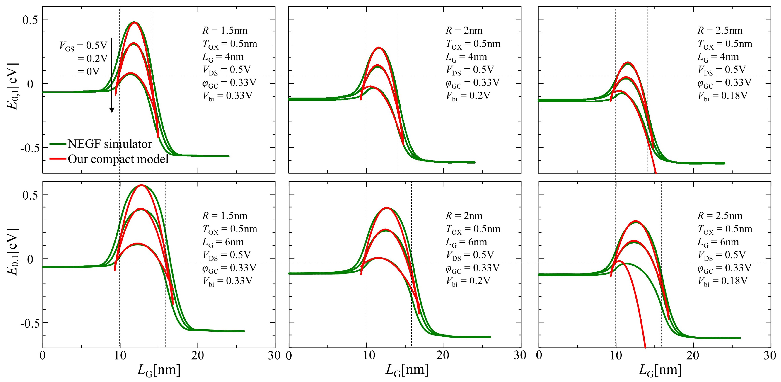 Nanomaterials 12 03401 g004