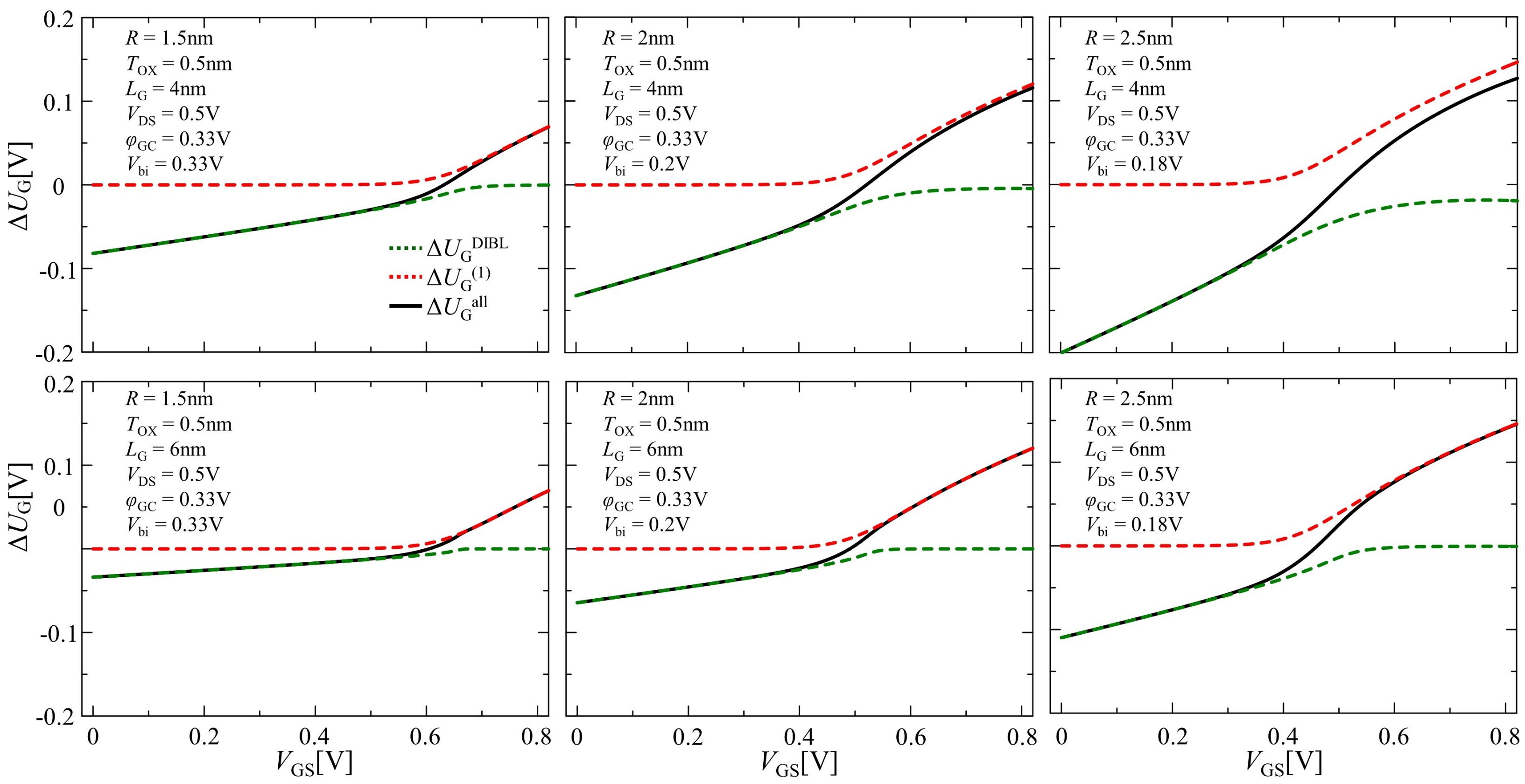 Nanomaterials 12 03401 g005