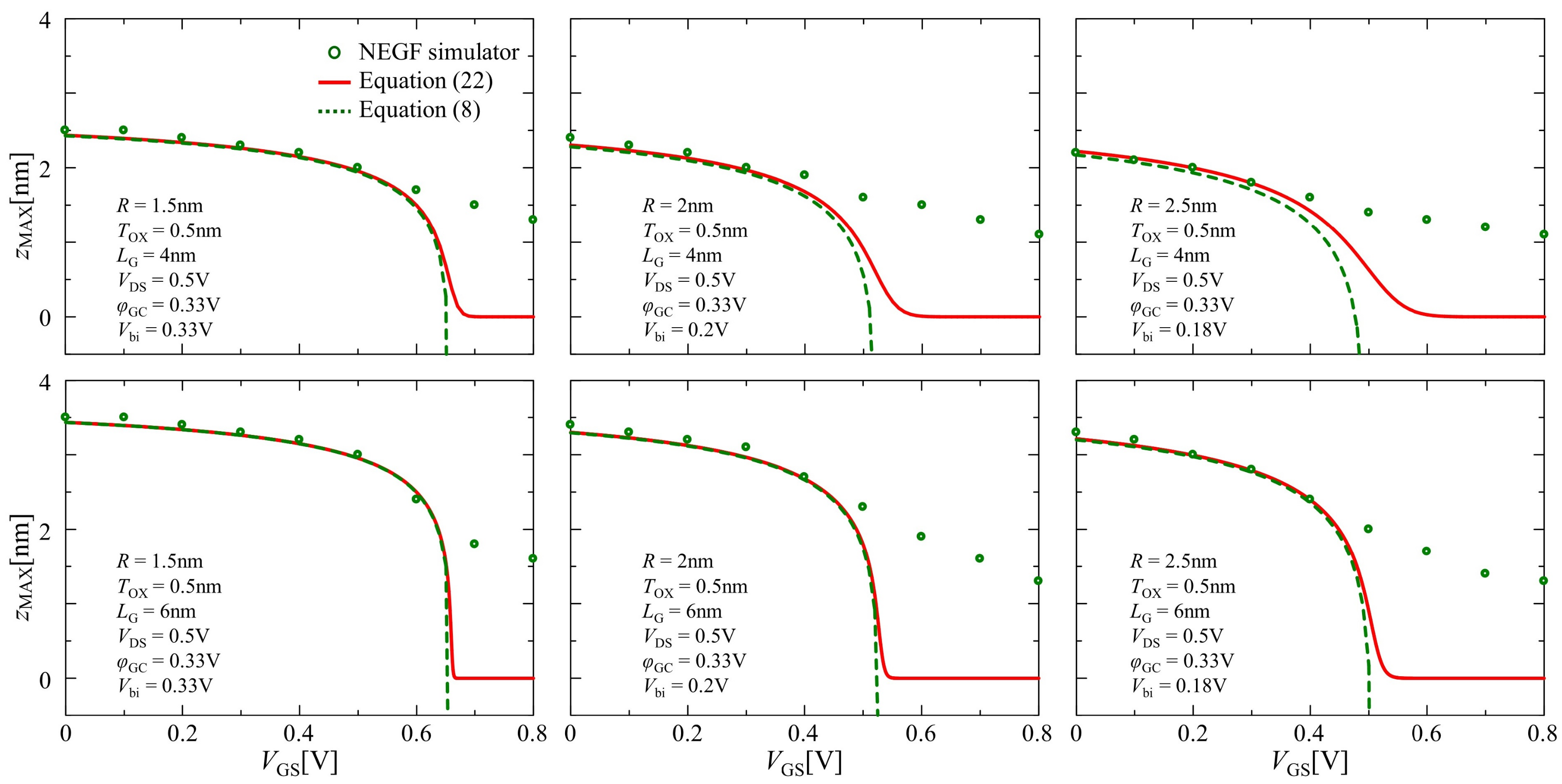 Nanomaterials 12 03401 g006
