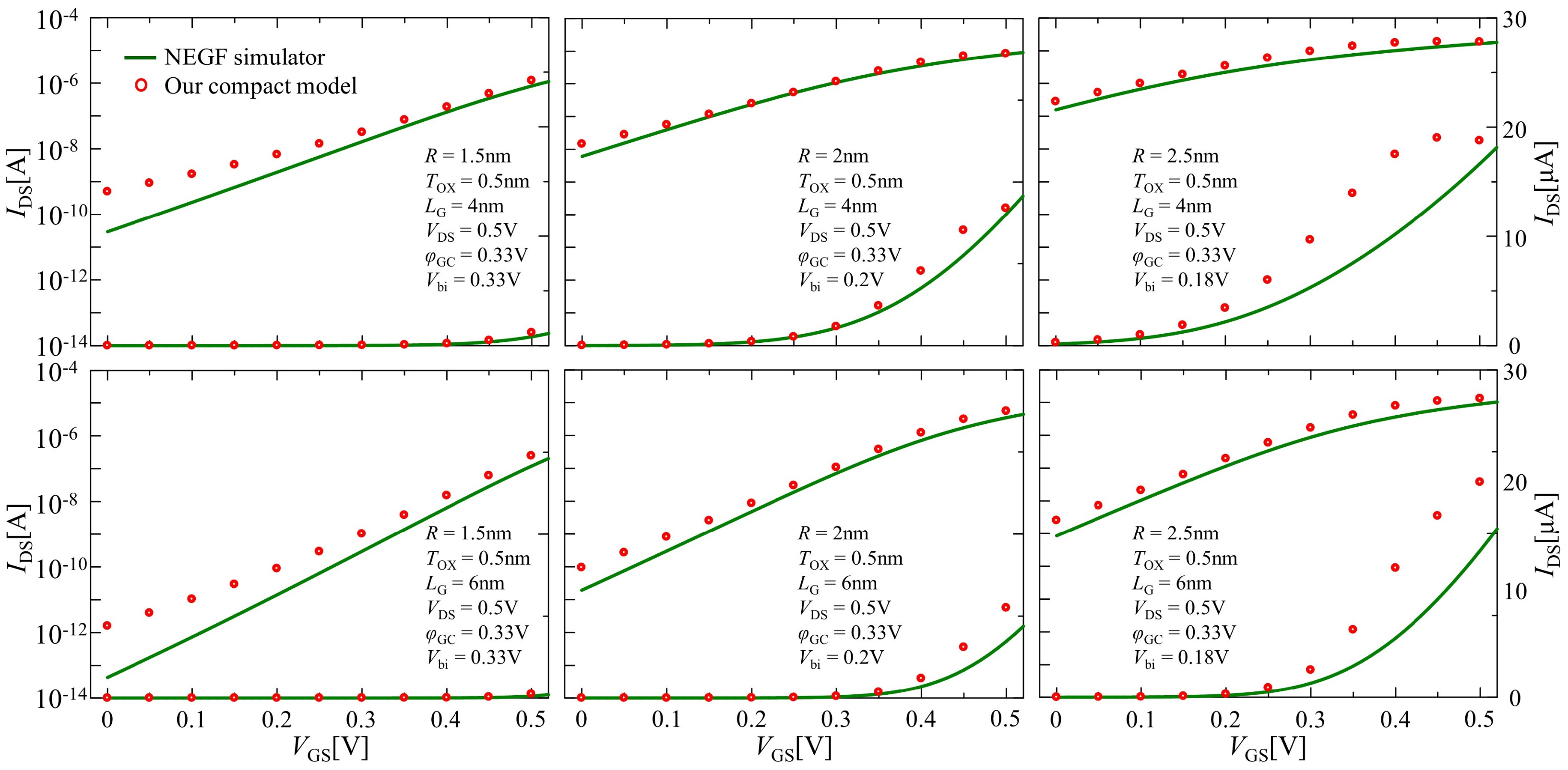 Nanomaterials 12 03401 g009