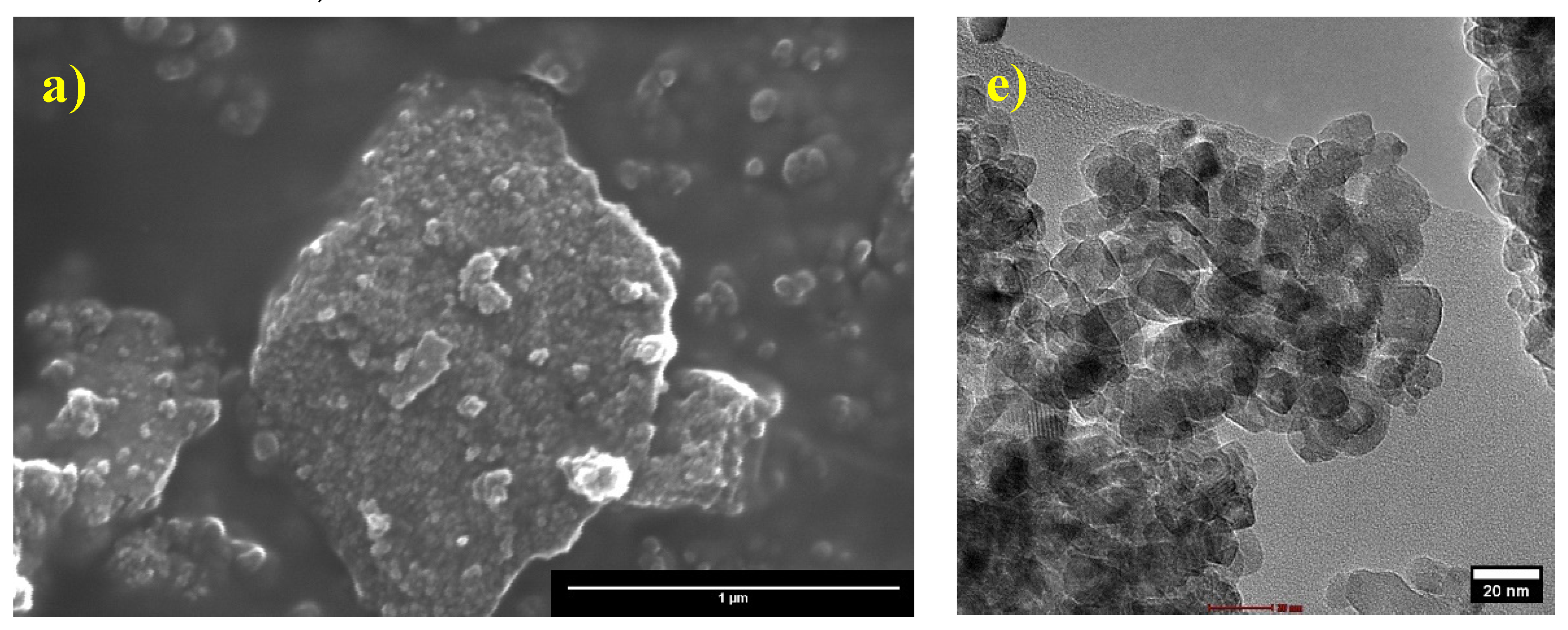 Nanomaterials 12 03402 g006a