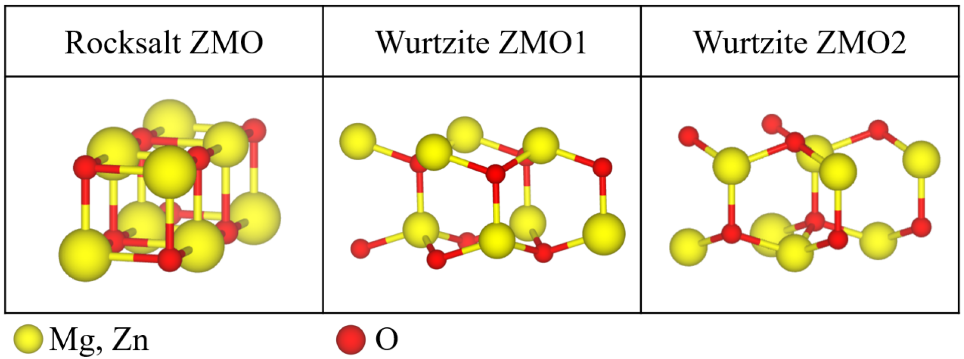 Nanomaterials 12 03408 g001 Nanomaterials 12 03408 g001