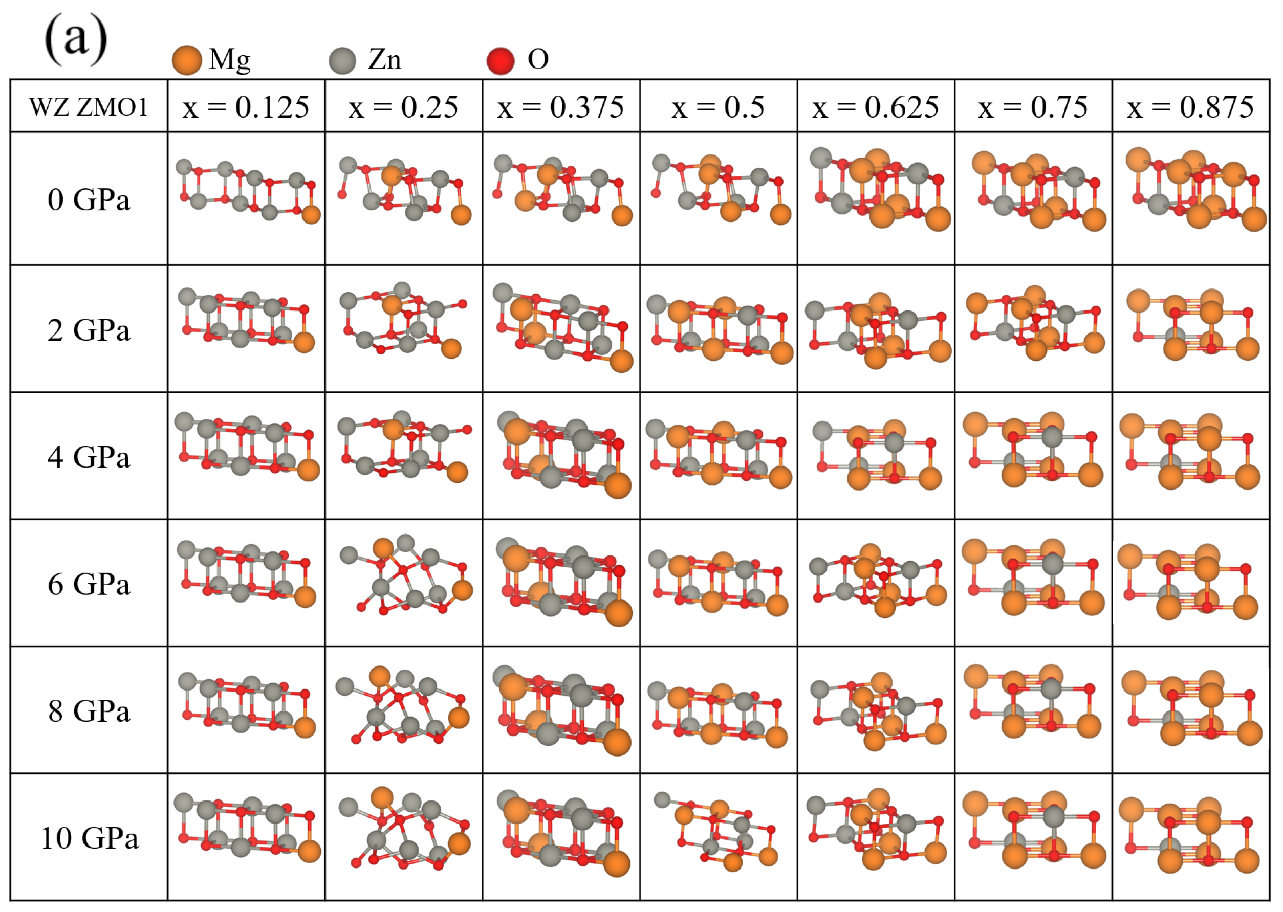 Nanomaterials 12 03408 g003a Nanomaterials 12 03408 g003a
