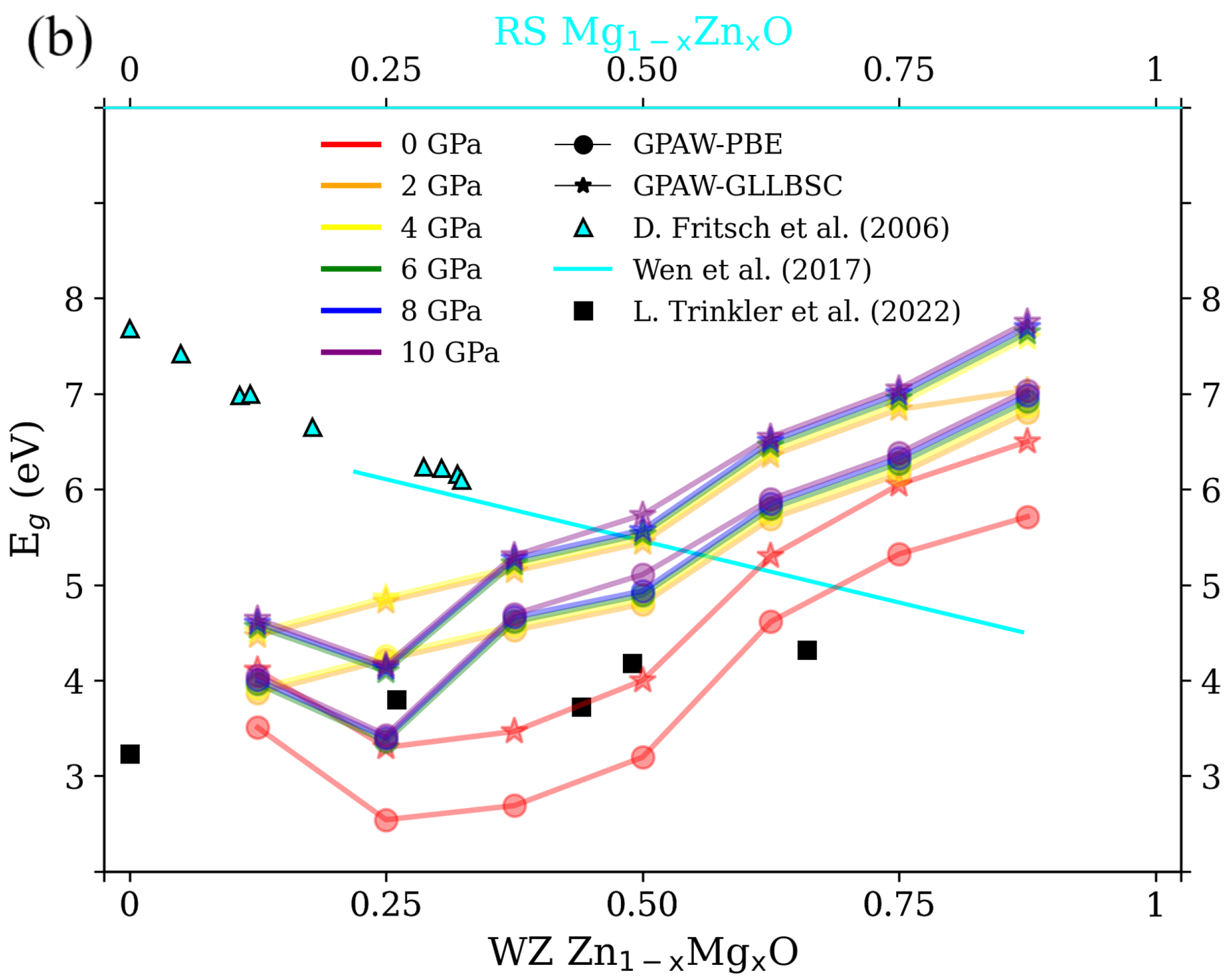 Nanomaterials 12 03408 g003b Nanomaterials 12 03408 g003b