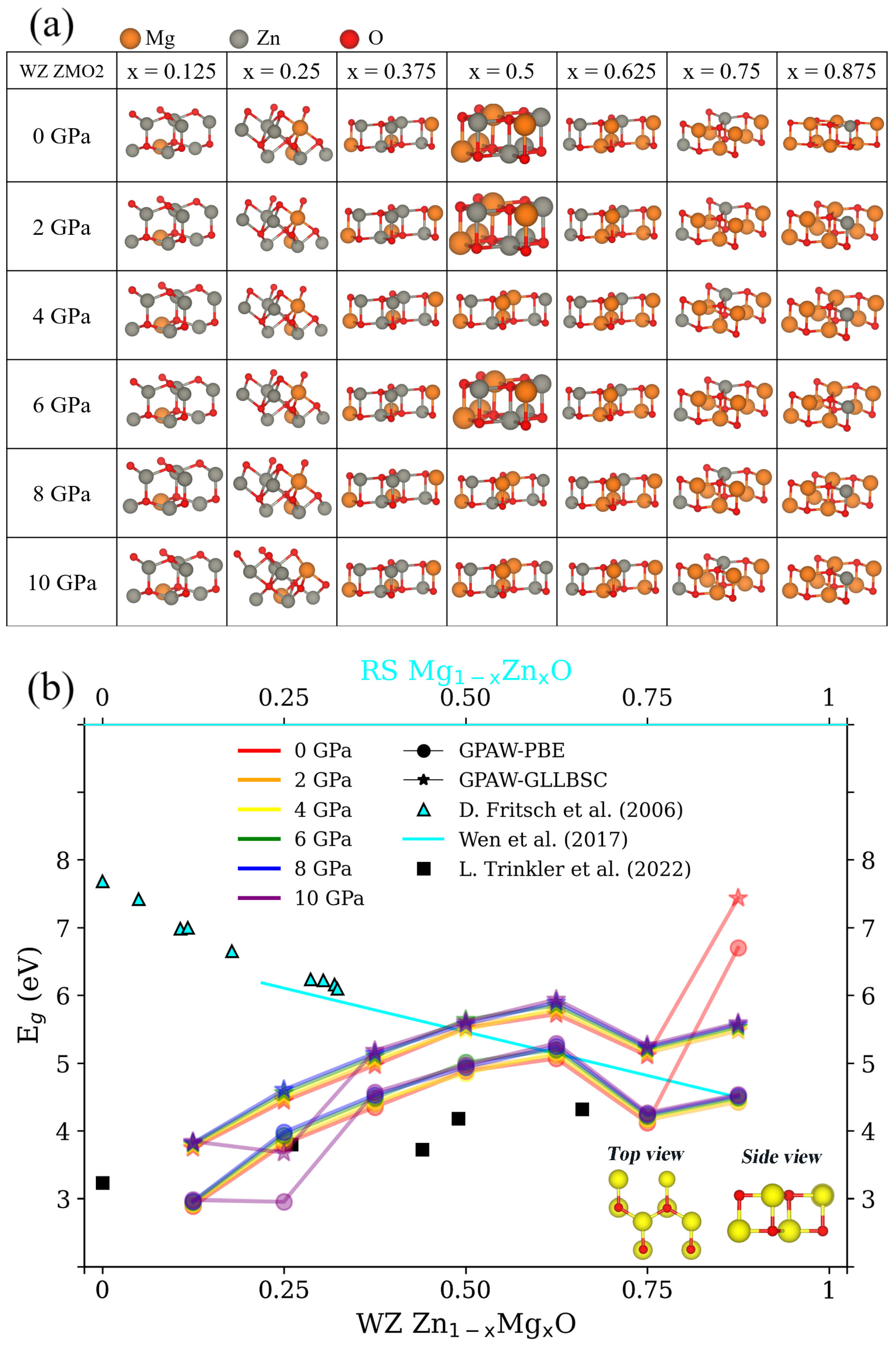 Nanomaterials 12 03408 g004 Nanomaterials 12 03408 g004