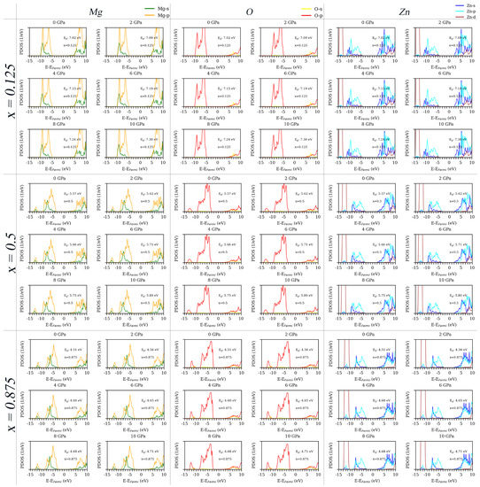 Nanomaterials 12 03408 g0a1