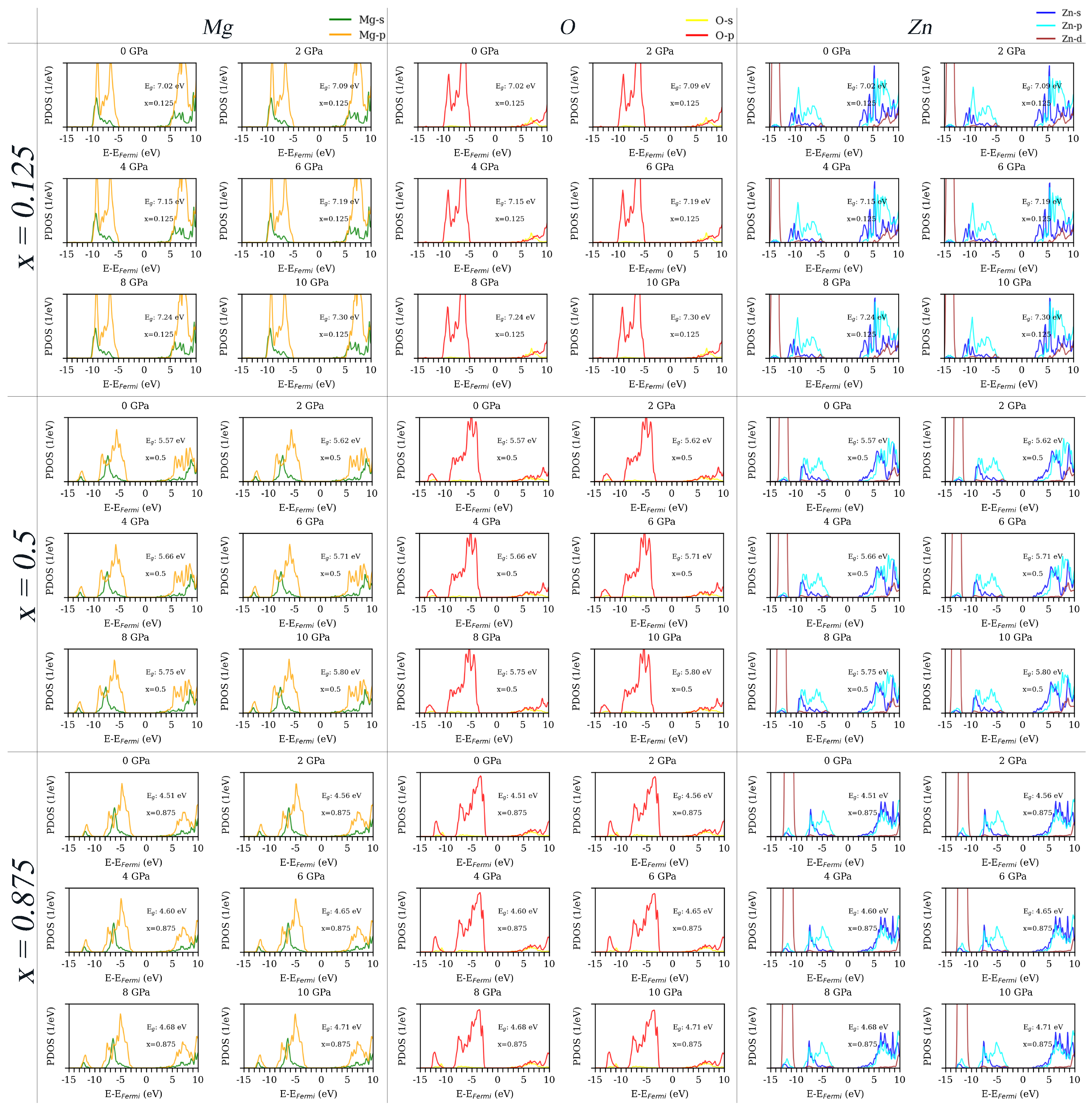 Nanomaterials 12 03408 g0a1 Nanomaterials 12 03408 g0a1