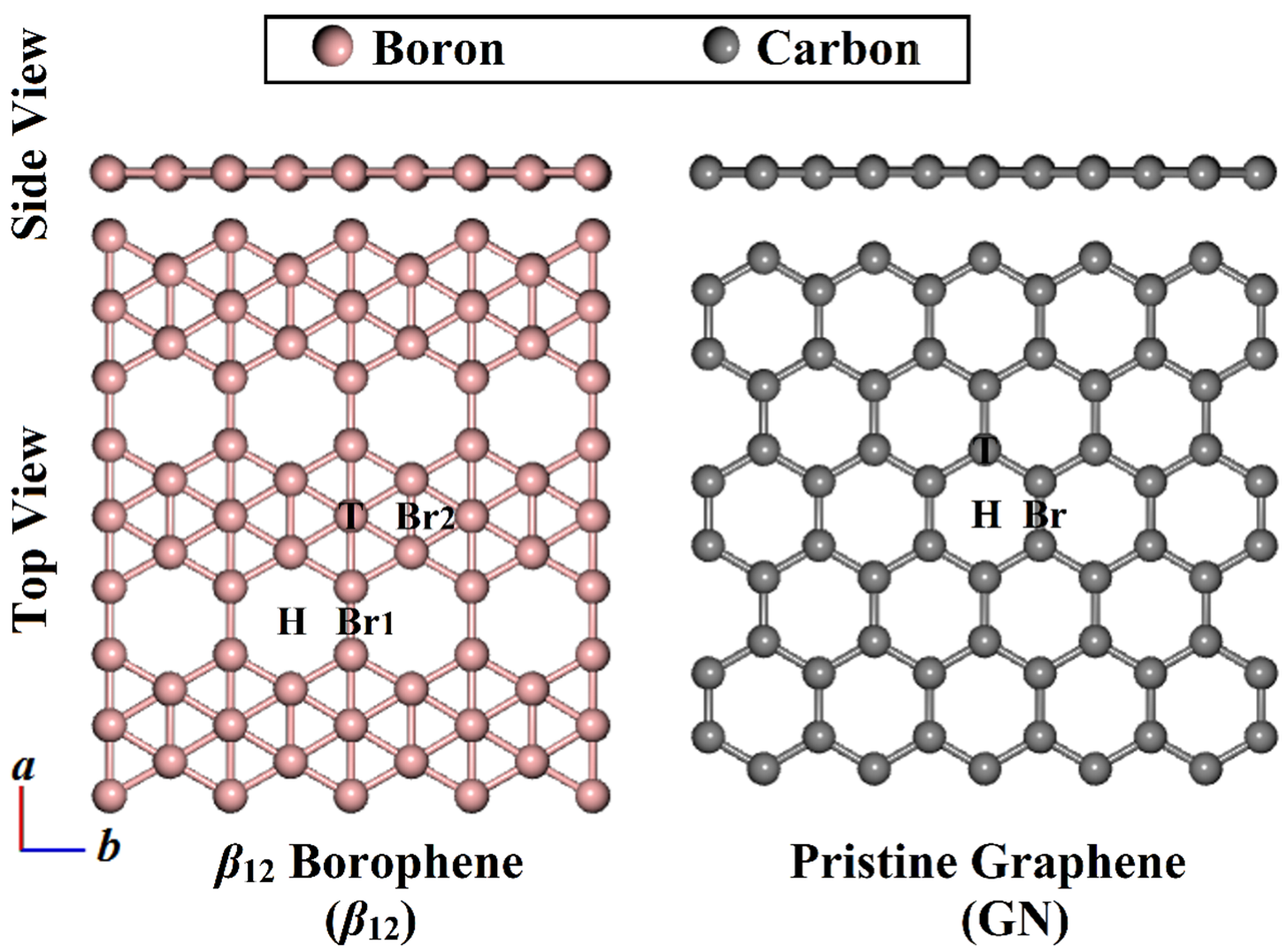 Nanomaterials 12 03411 g002