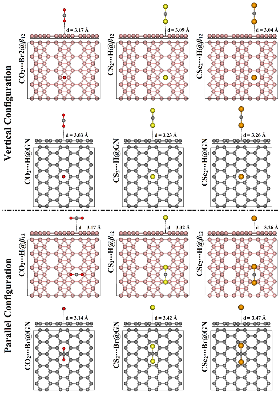 Nanomaterials 12 03411 g003