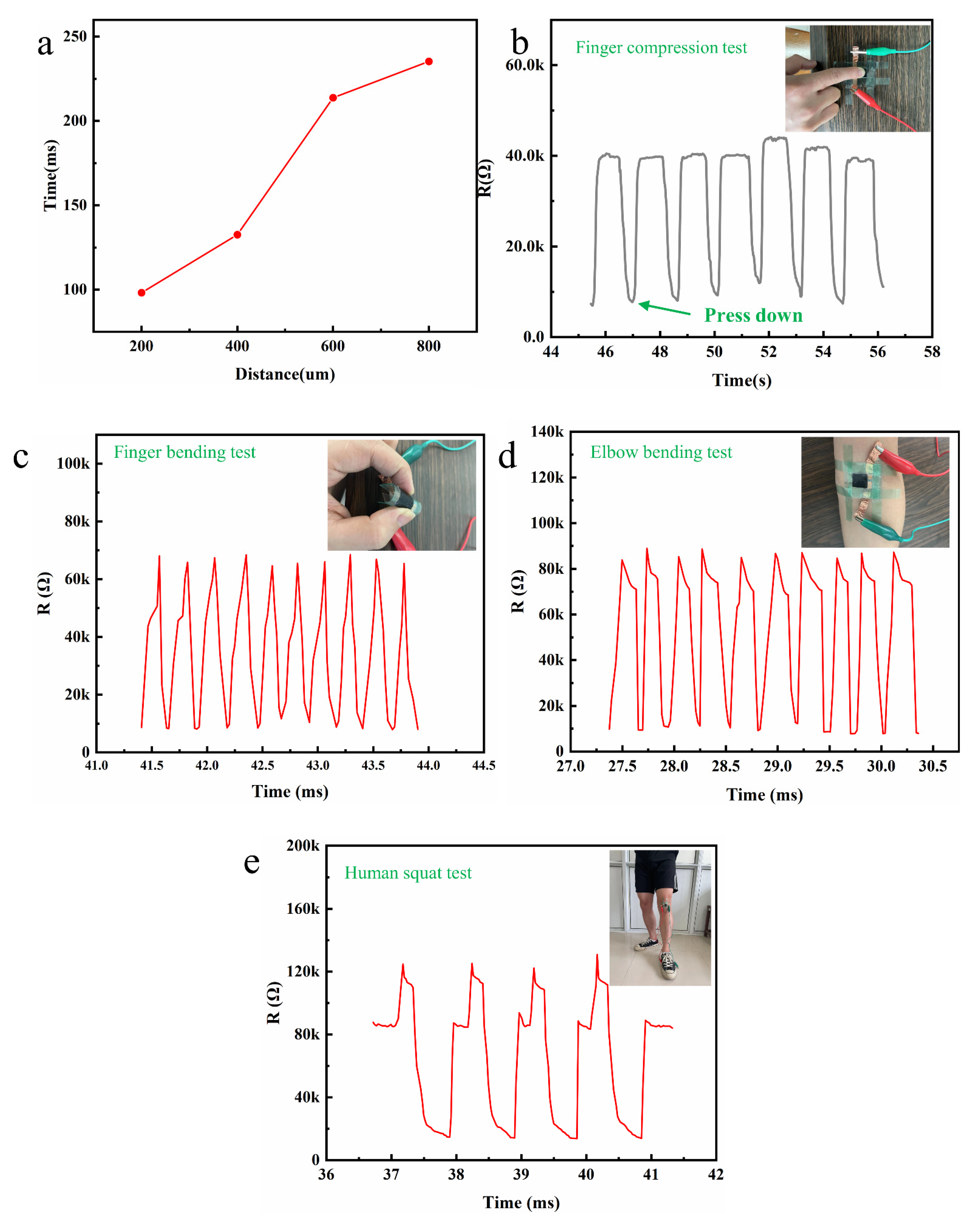 Nanomaterials 12 03417 g005