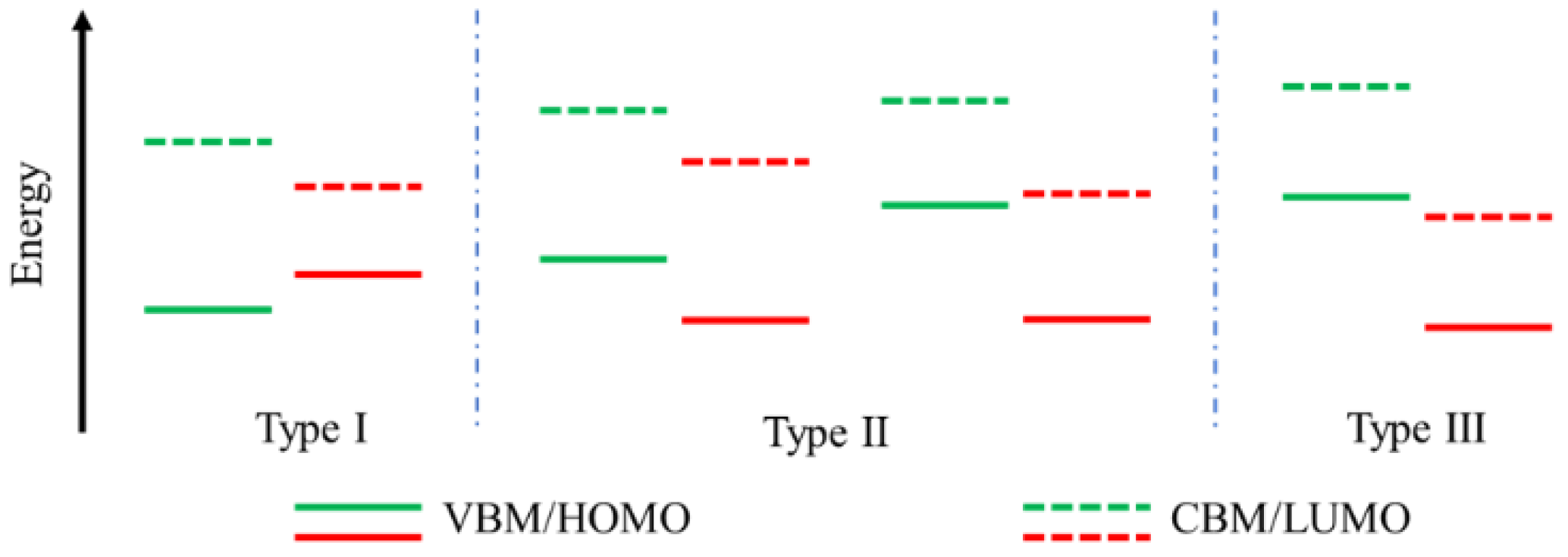 Nanomaterials 12 03418 g002