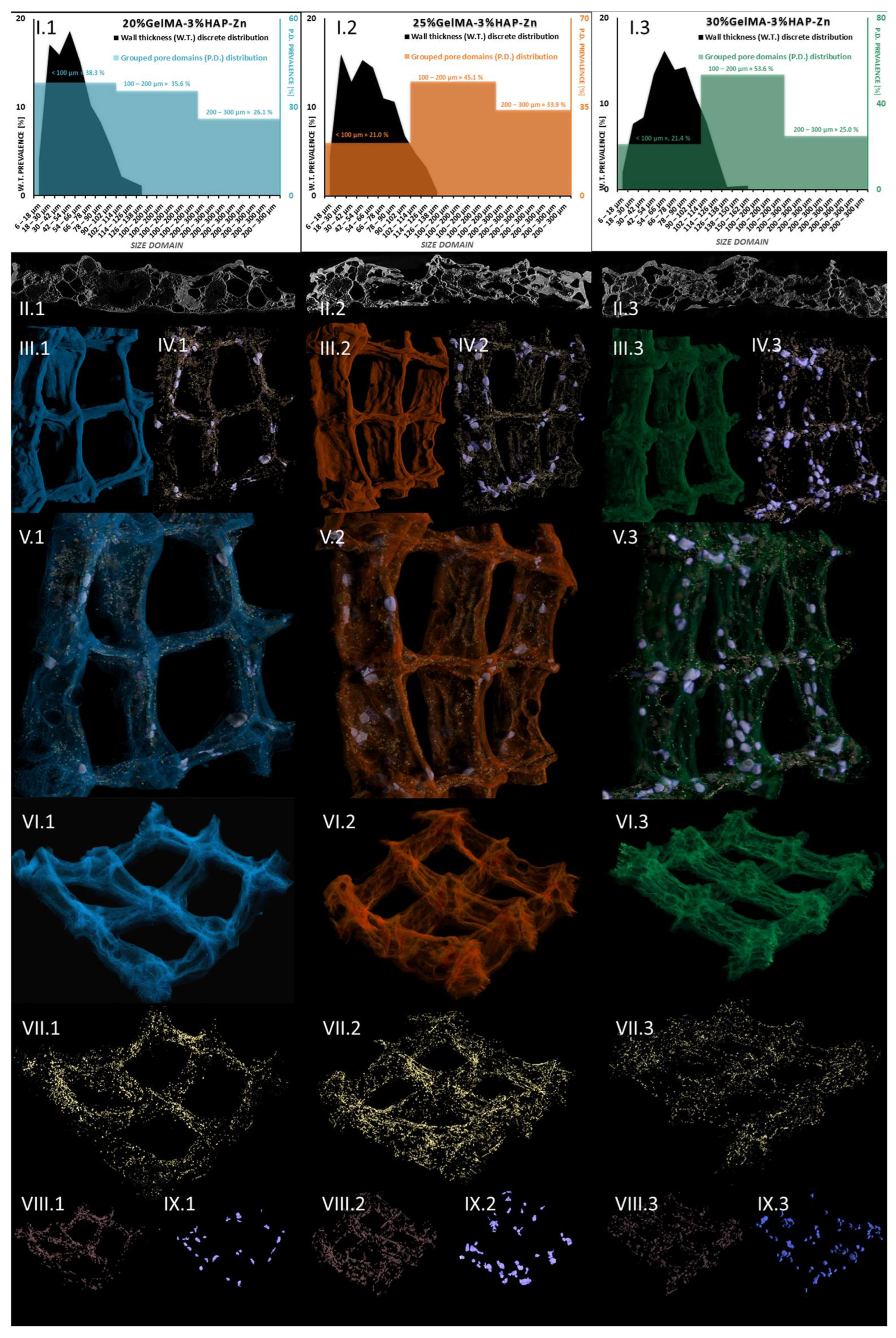 Nanomaterials 12 03420 g014