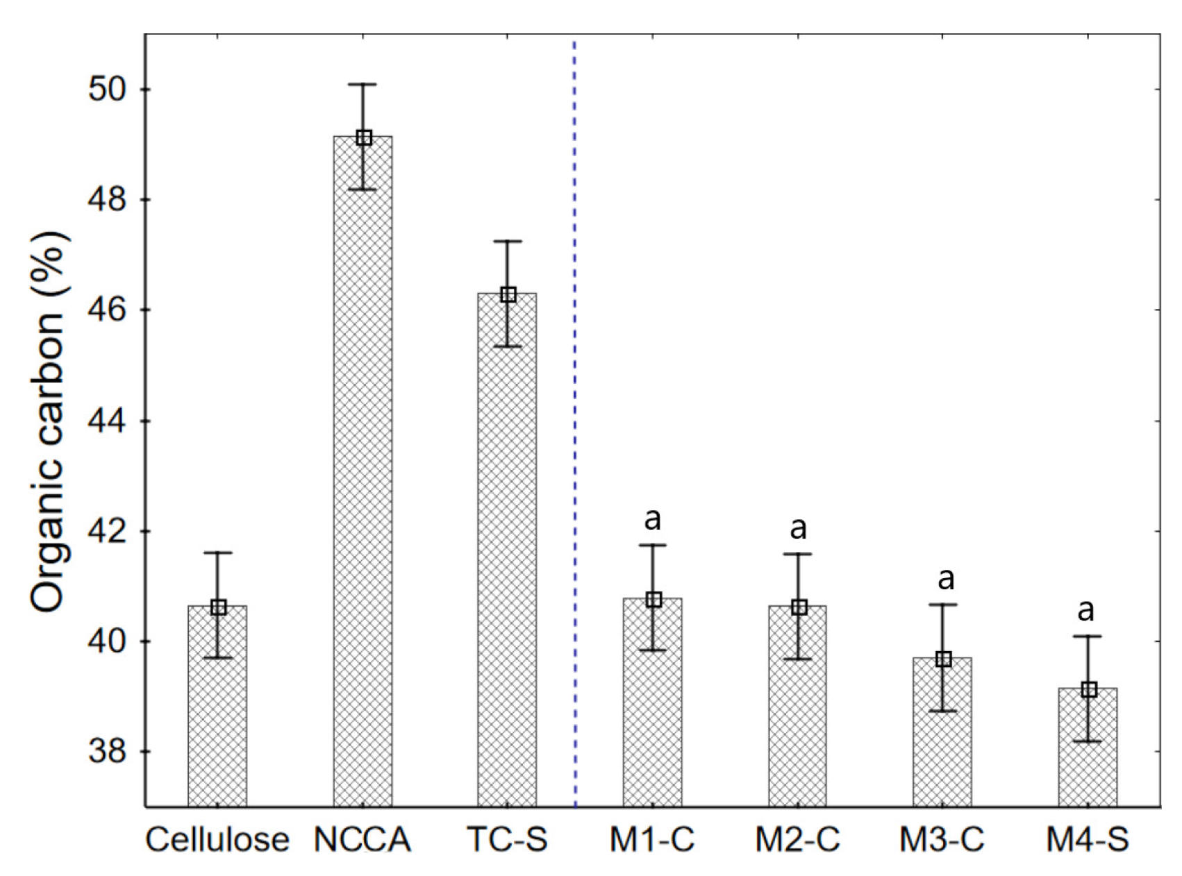 Nanomaterials 12 03421 g006